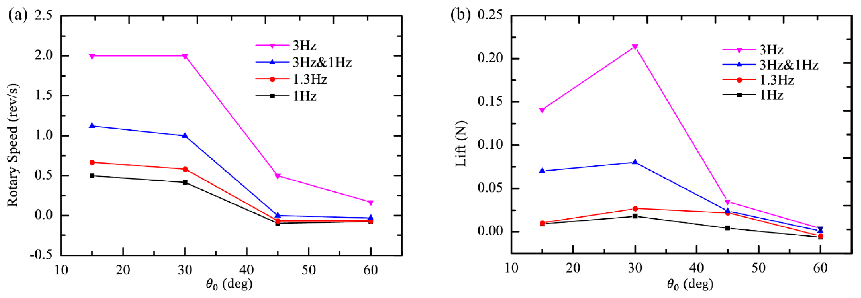 Applsci 10 00412 g018a Applsci 10 00412 g018a