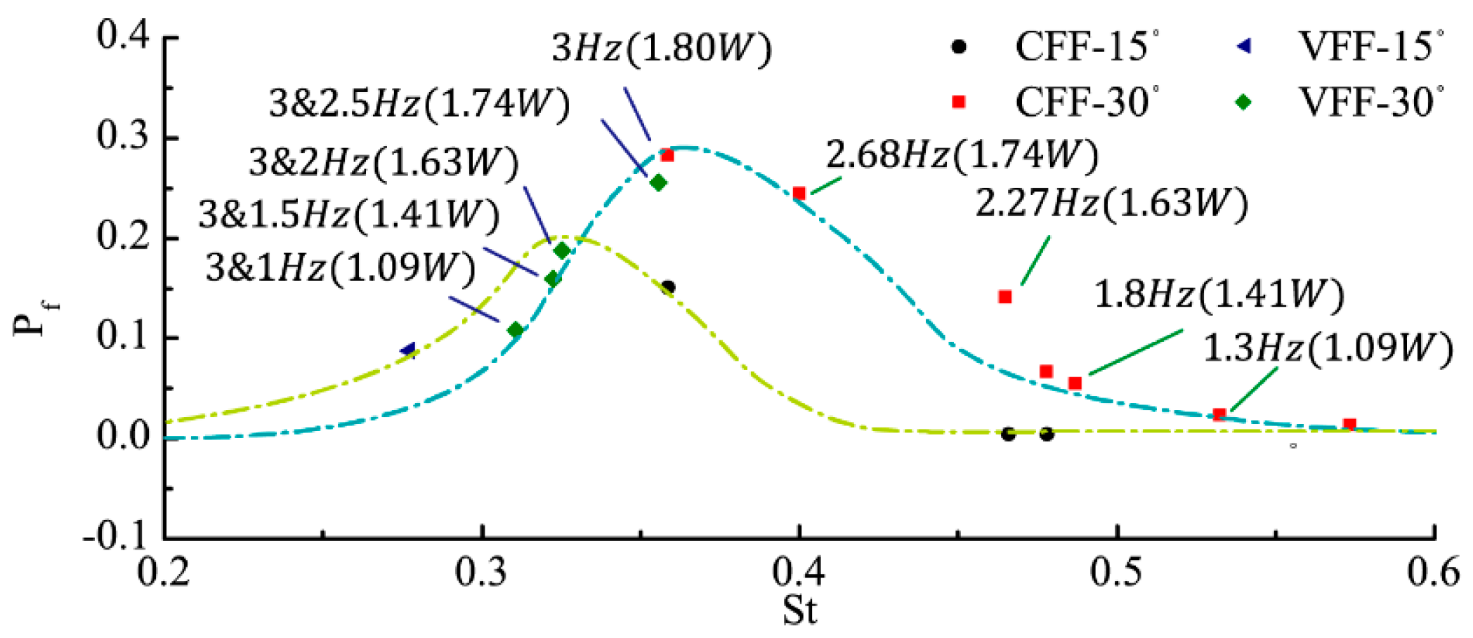 Applsci 10 00412 g019 Applsci 10 00412 g019