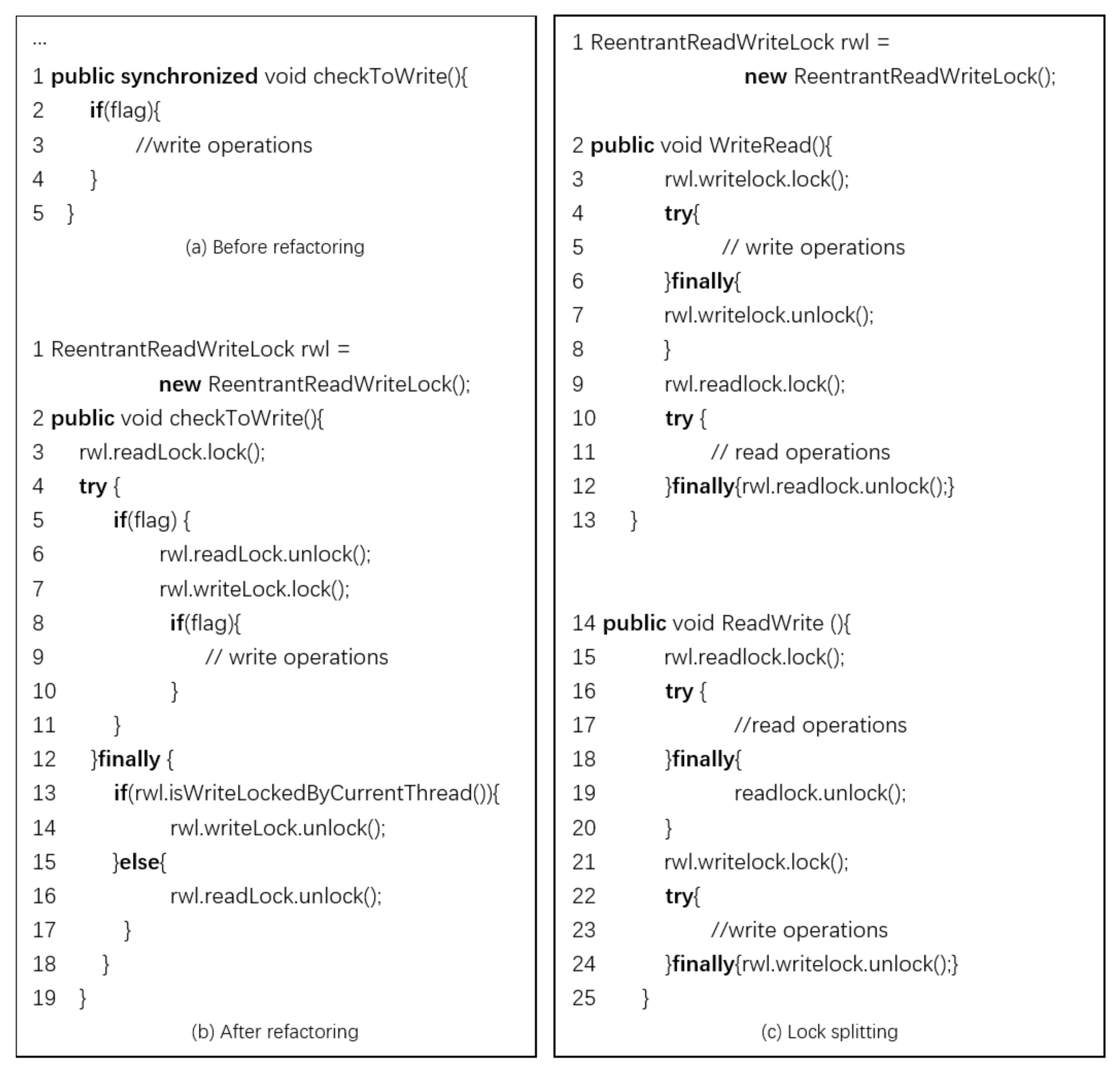 An Automated Refactoring Approach to Improve IoT Software Quality