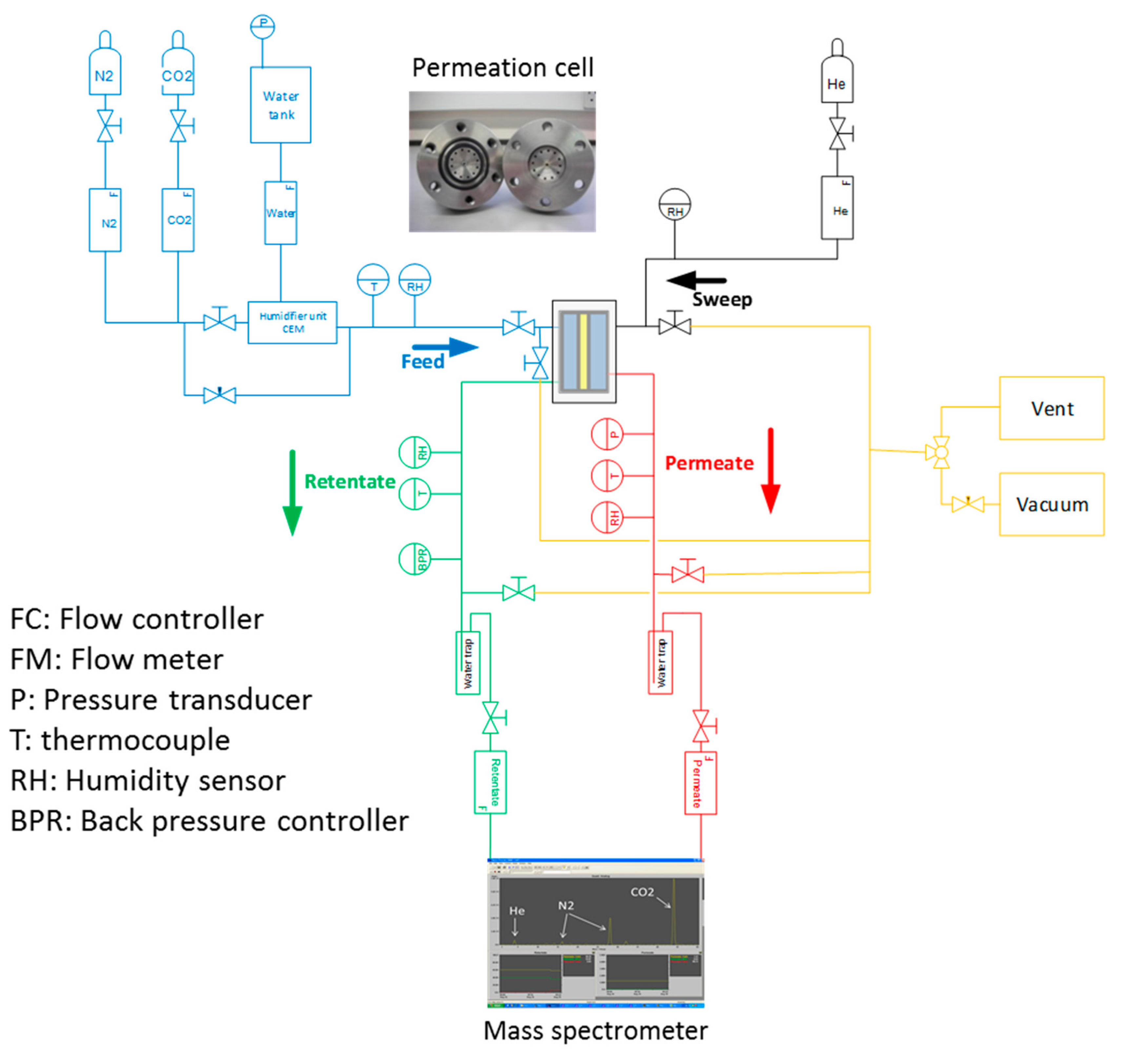Applsci 10 00414 g002 Applsci 10 00414 g002