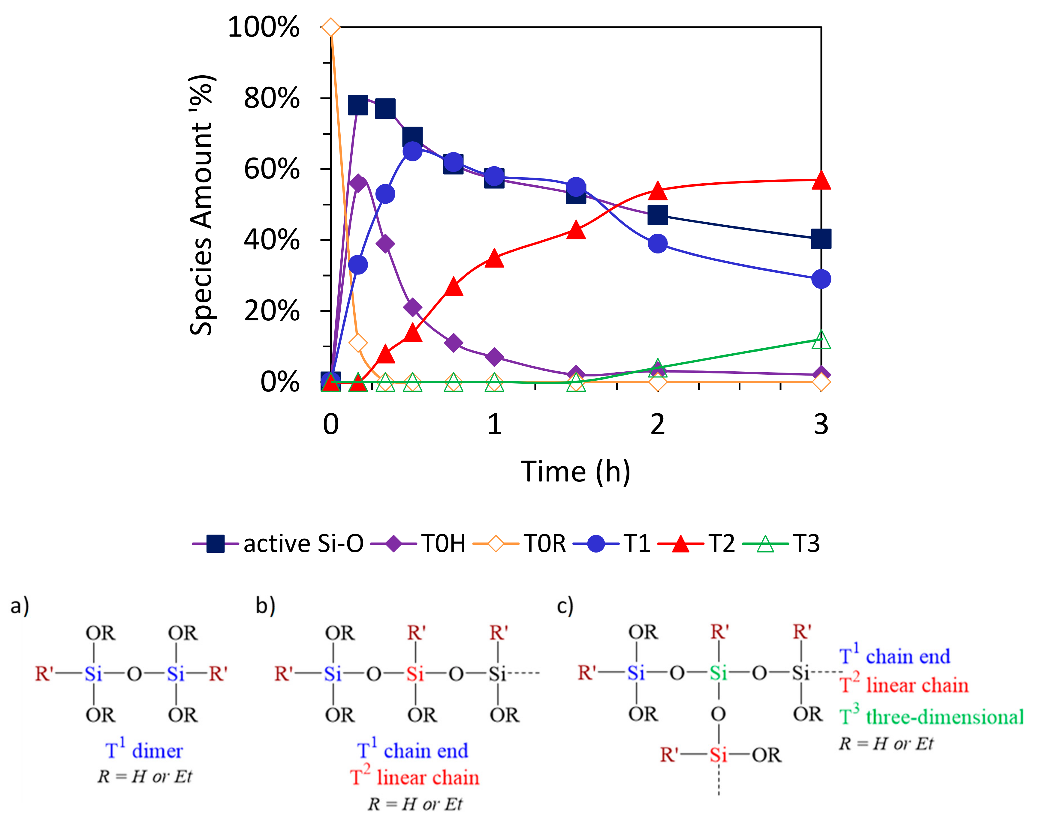 Applsci 10 00414 g004 Applsci 10 00414 g004