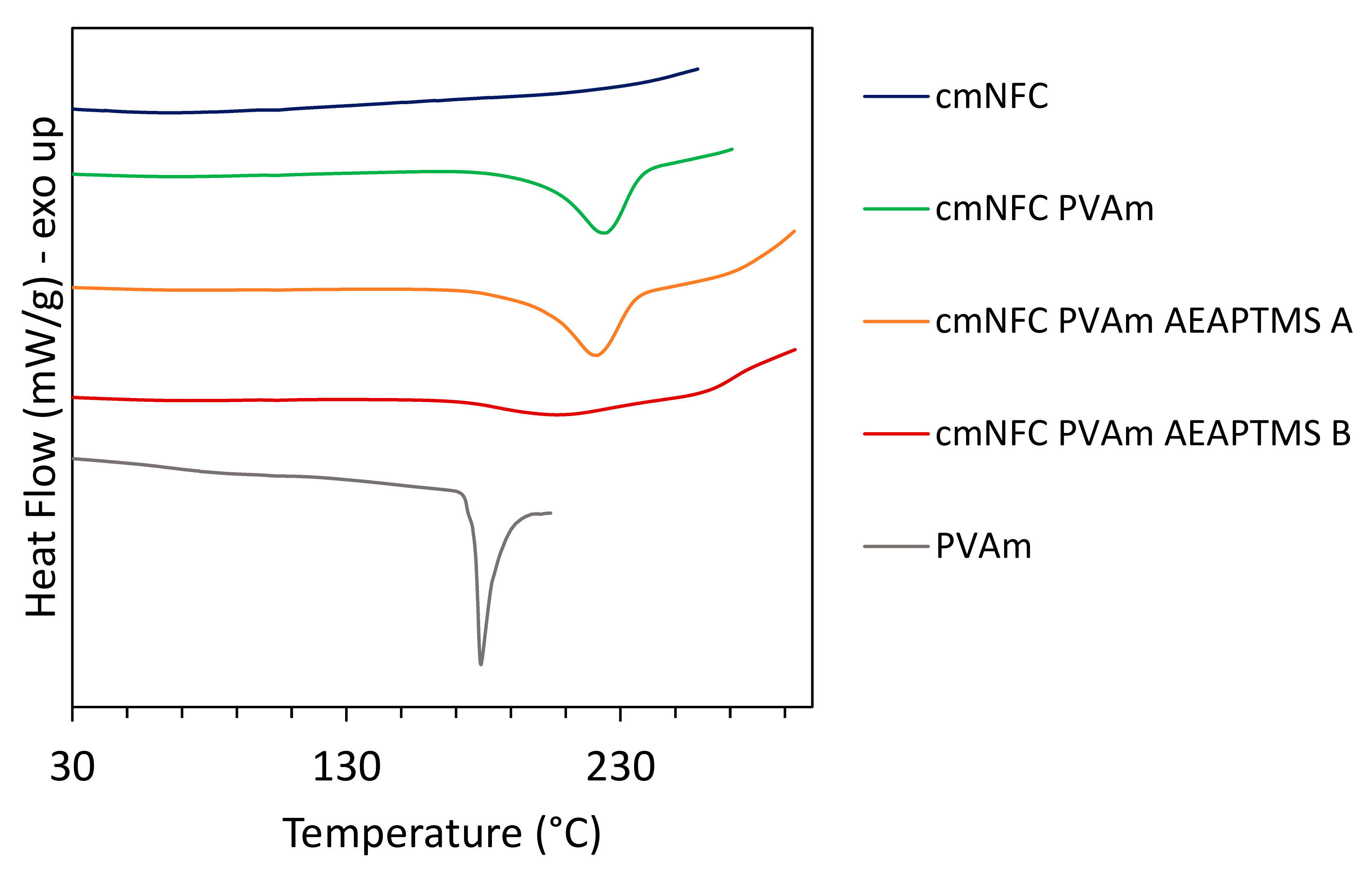 Applsci 10 00414 g006 Applsci 10 00414 g006
