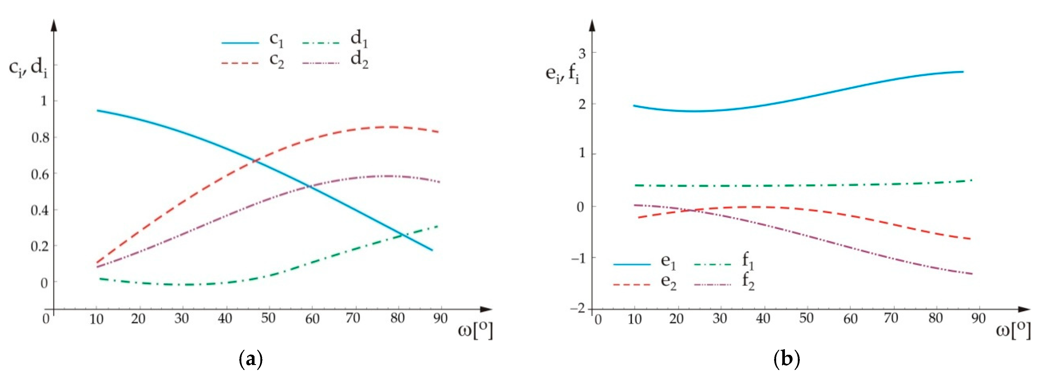 Applsci 10 00416 g002