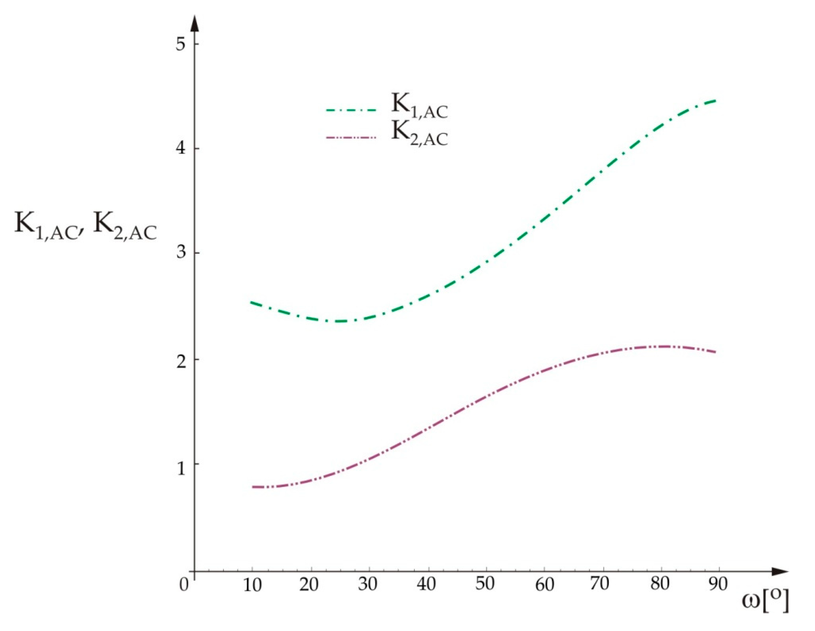 Applsci 10 00416 g006