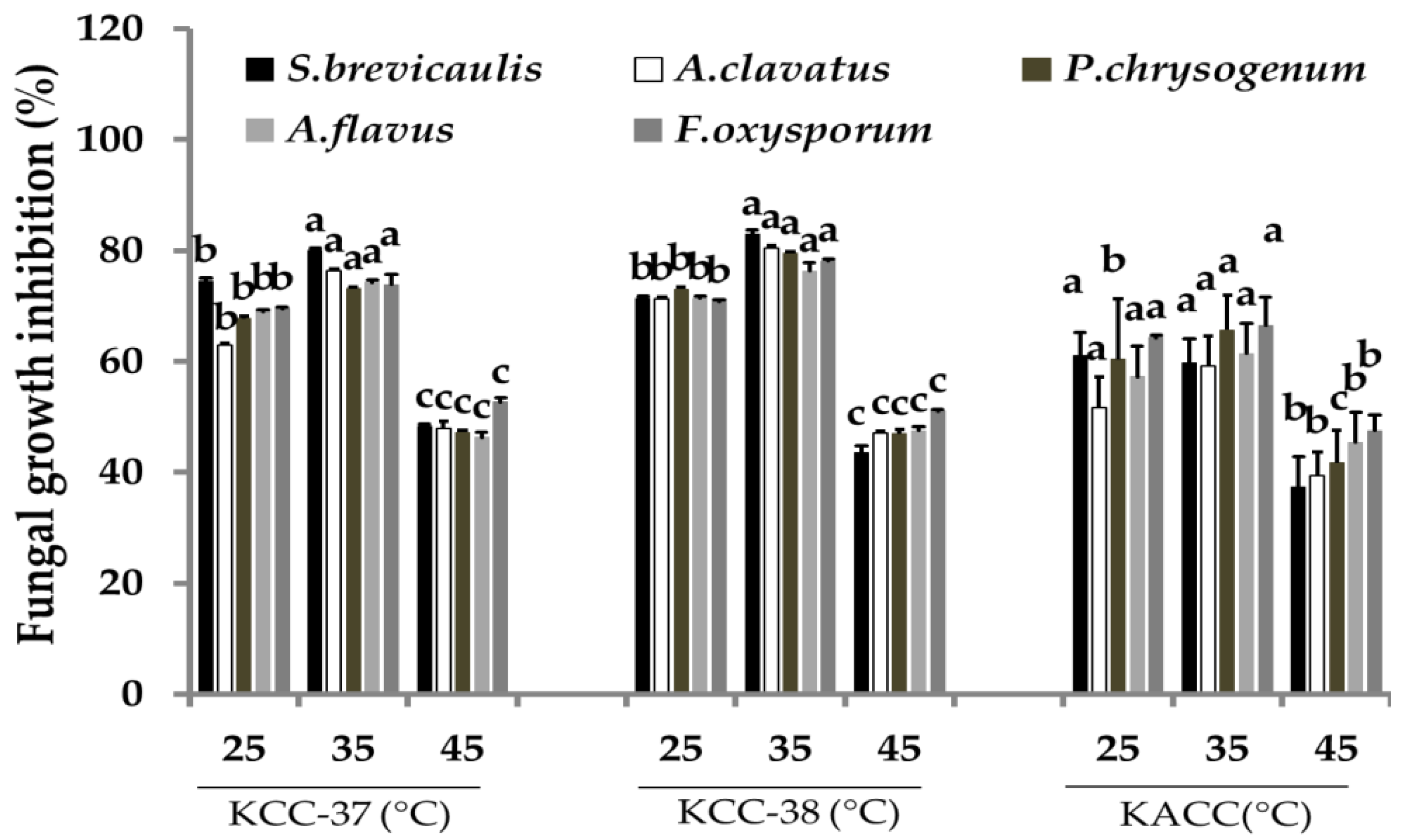 Applsci 10 00417 g002 Applsci 10 00417 g002