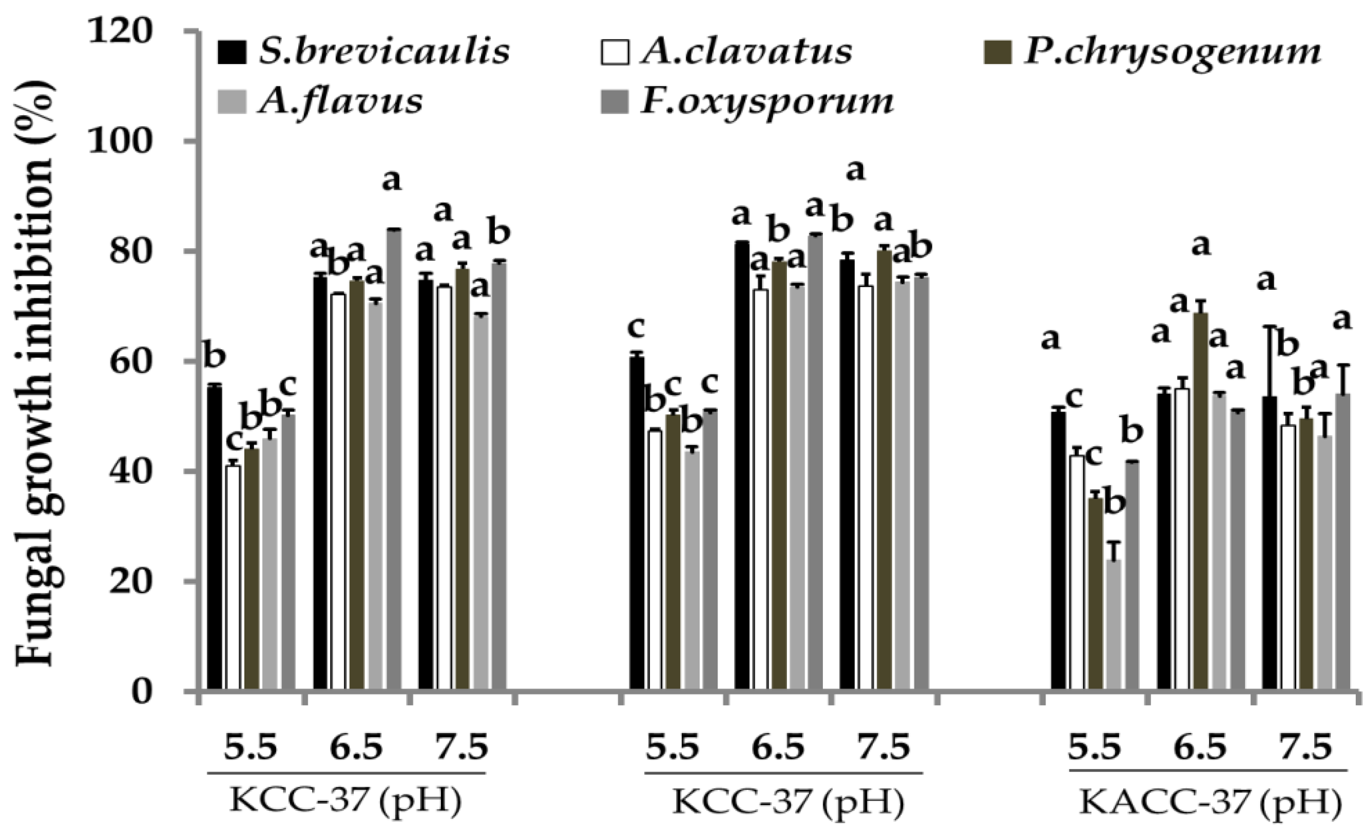 Applsci 10 00417 g003 Applsci 10 00417 g003