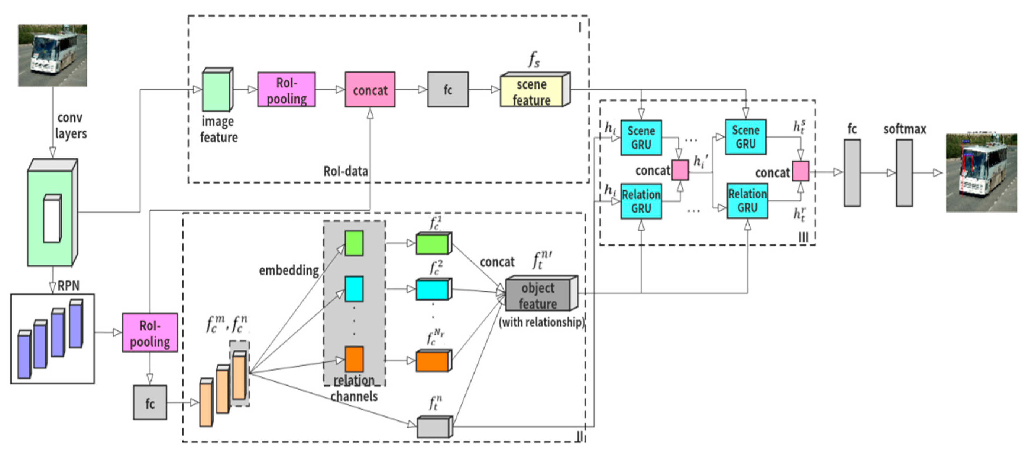 Applsci 10 00418 g001