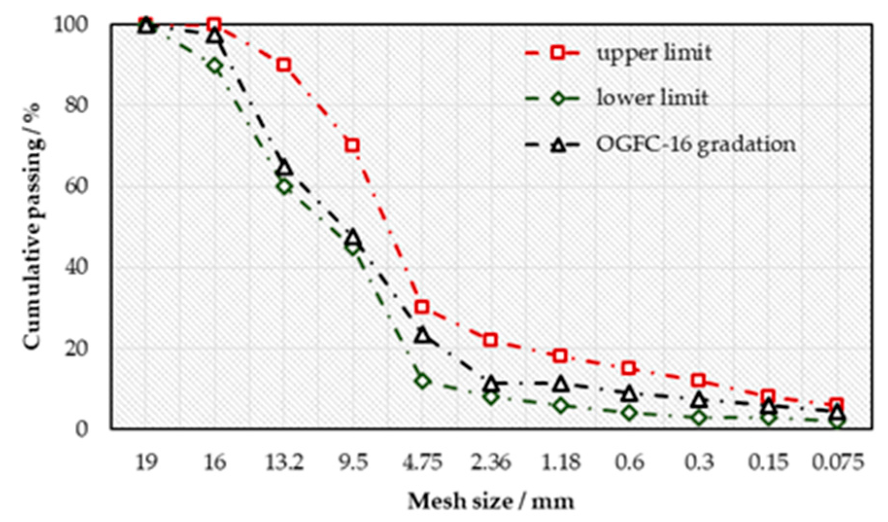 Applsci 10 00419 g002