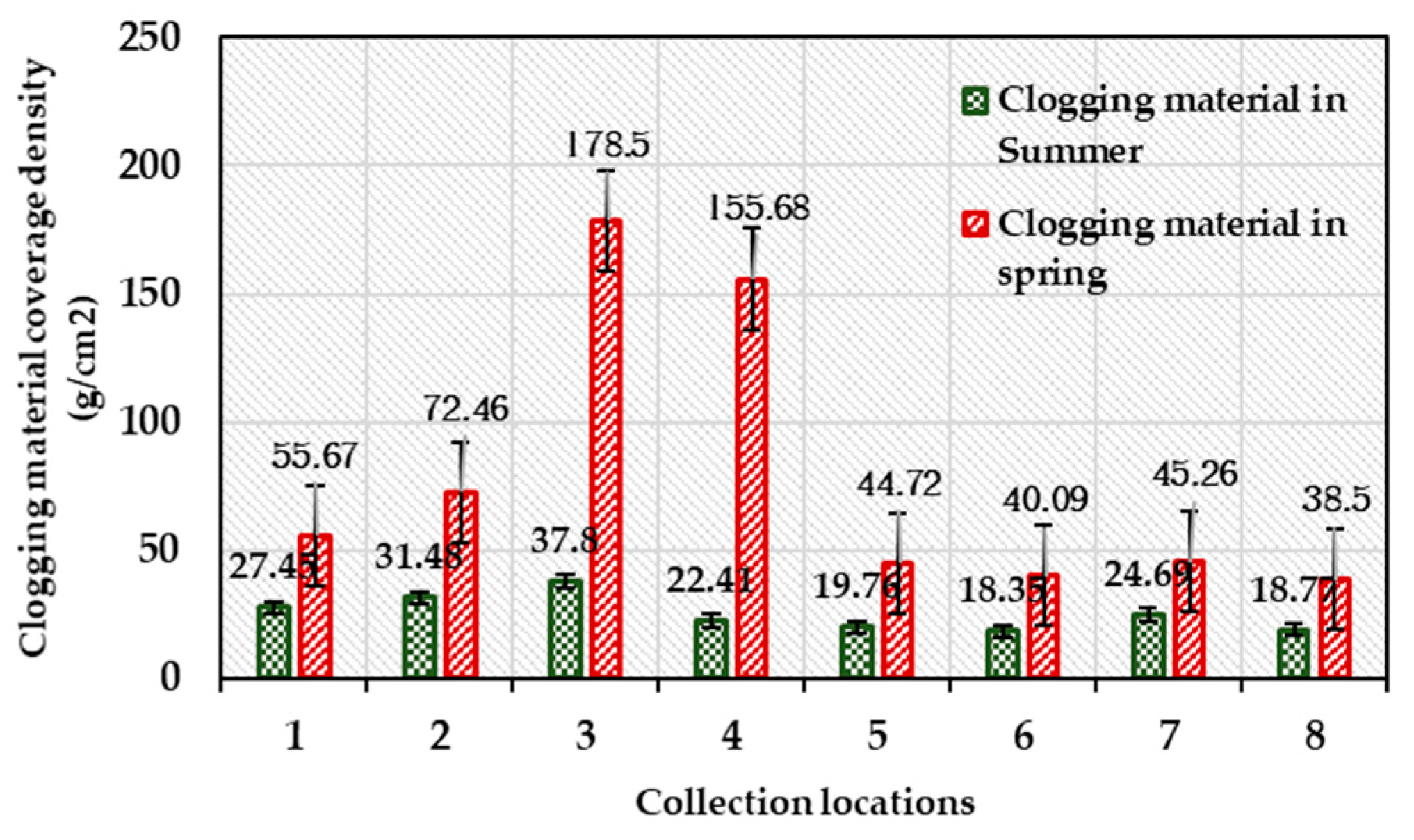 Applsci 10 00419 g006
