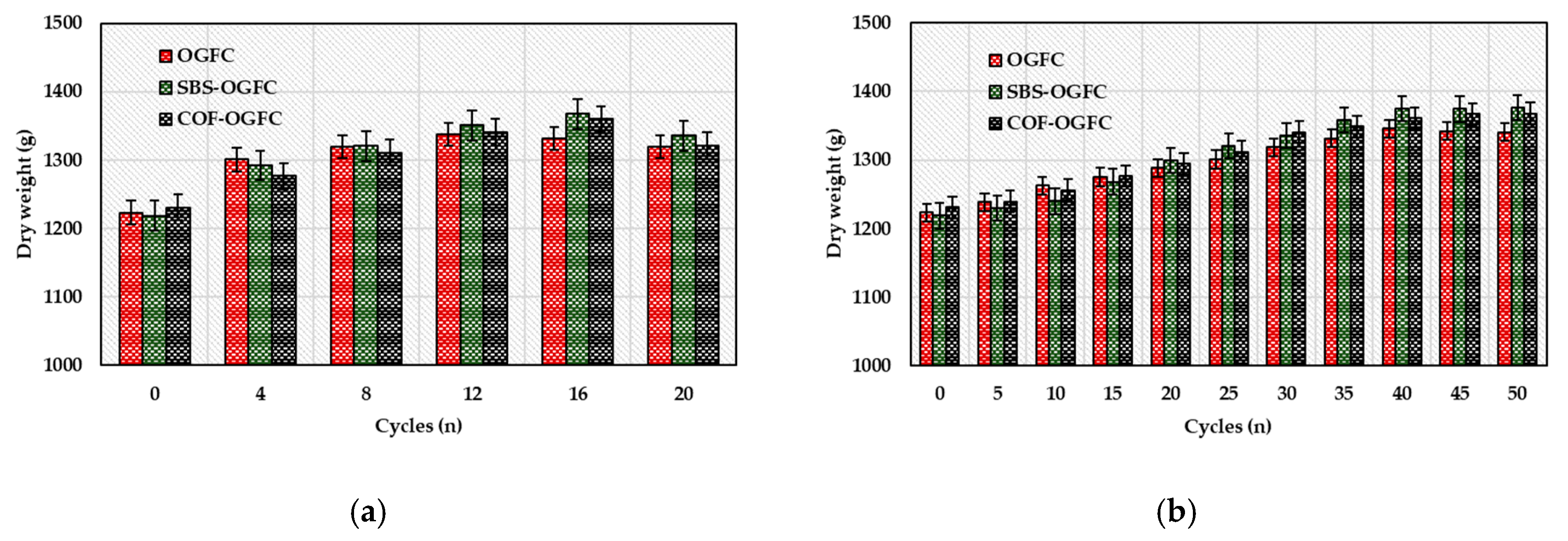 Applsci 10 00419 g010