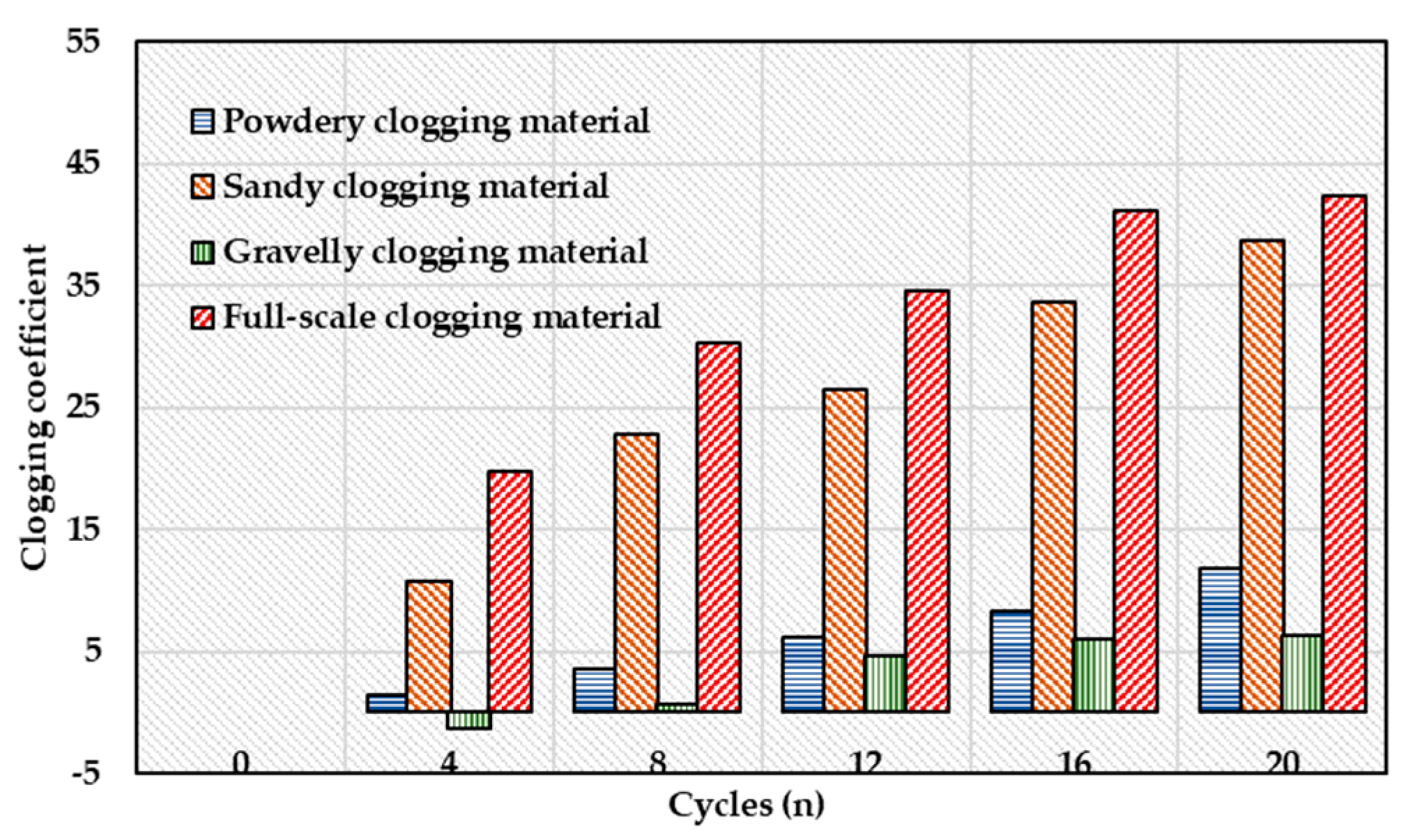 Applsci 10 00419 g016