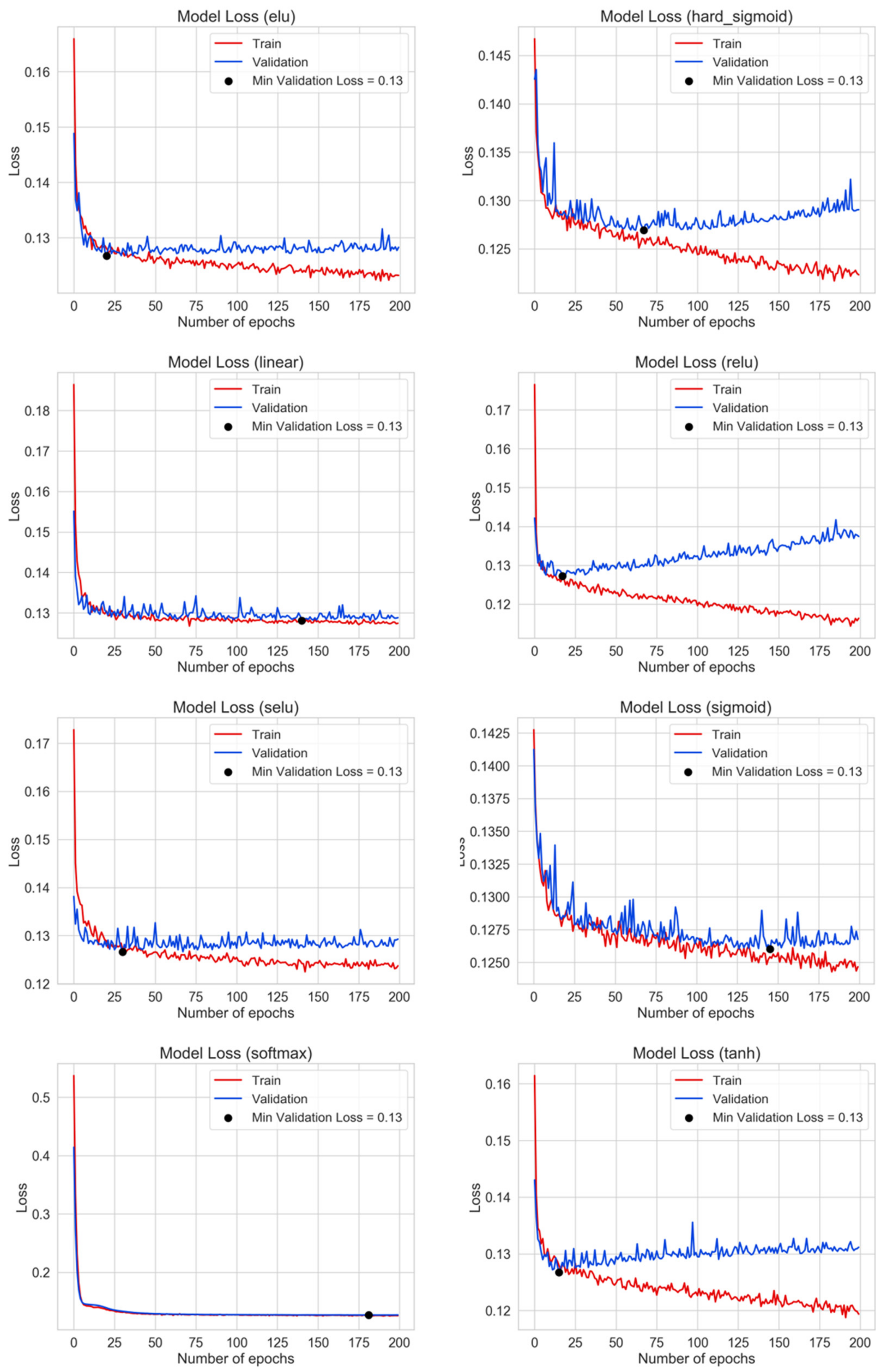 Applsci 10 00421 g004