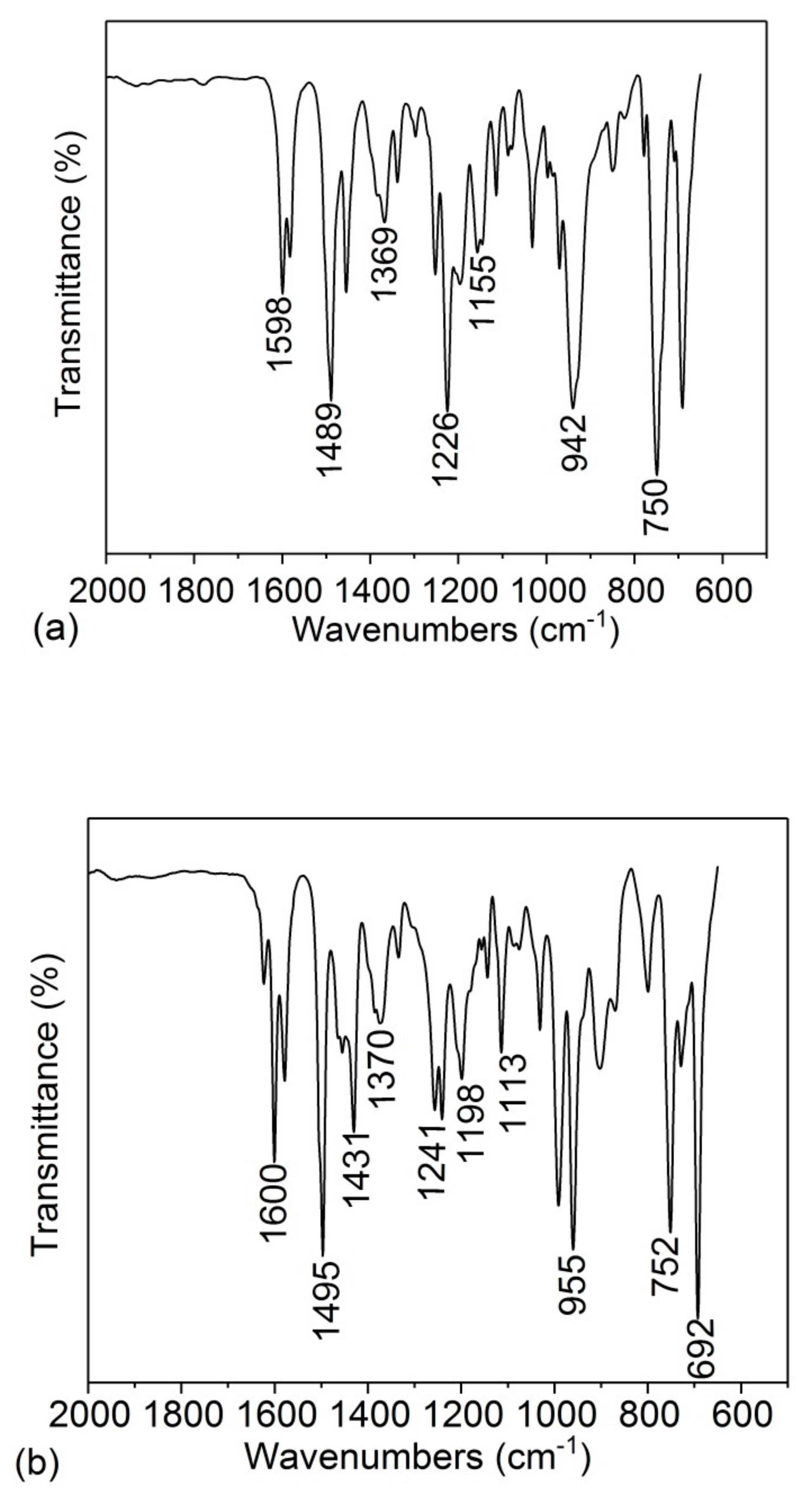 Applsci 10 00422 g002 Applsci 10 00422 g002