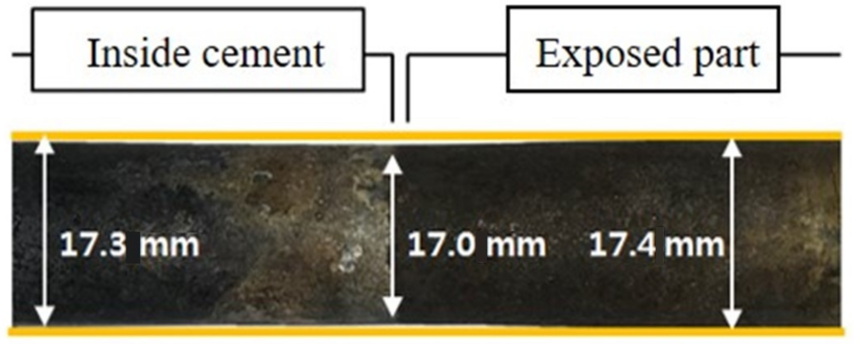 Applsci 10 00423 g005