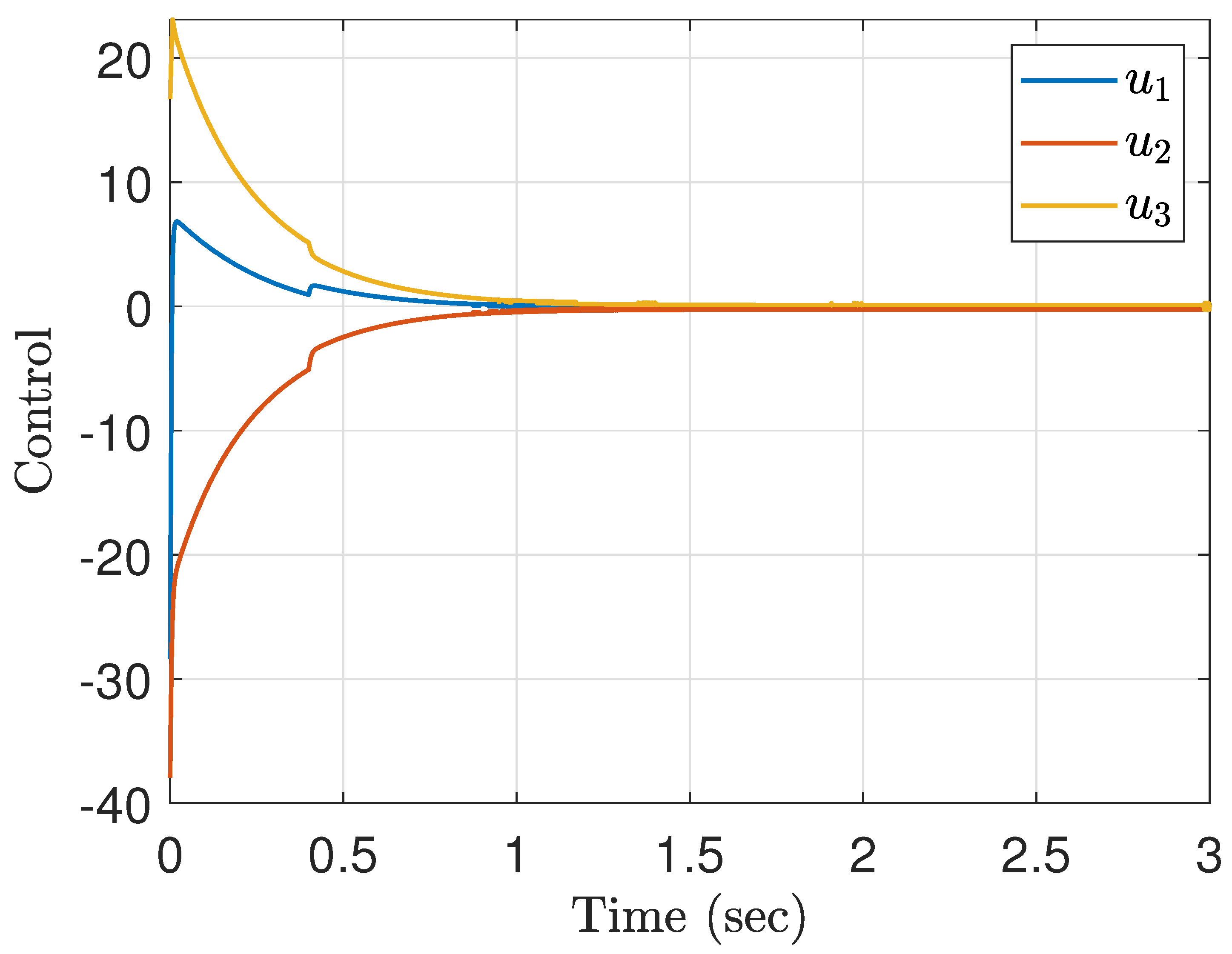 Applsci 10 00424 g002 Applsci 10 00424 g002