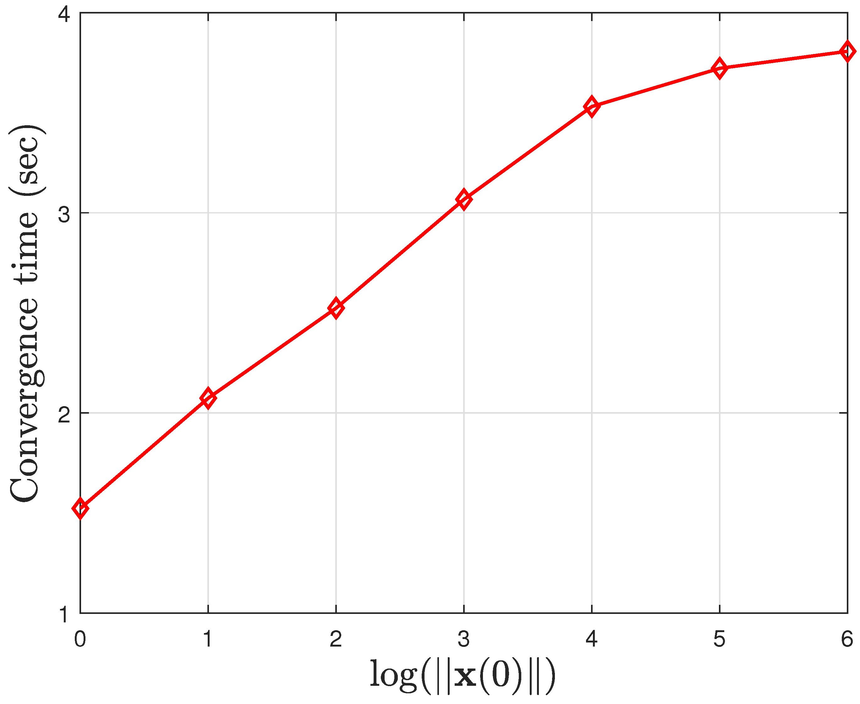 Applsci 10 00424 g003 Applsci 10 00424 g003