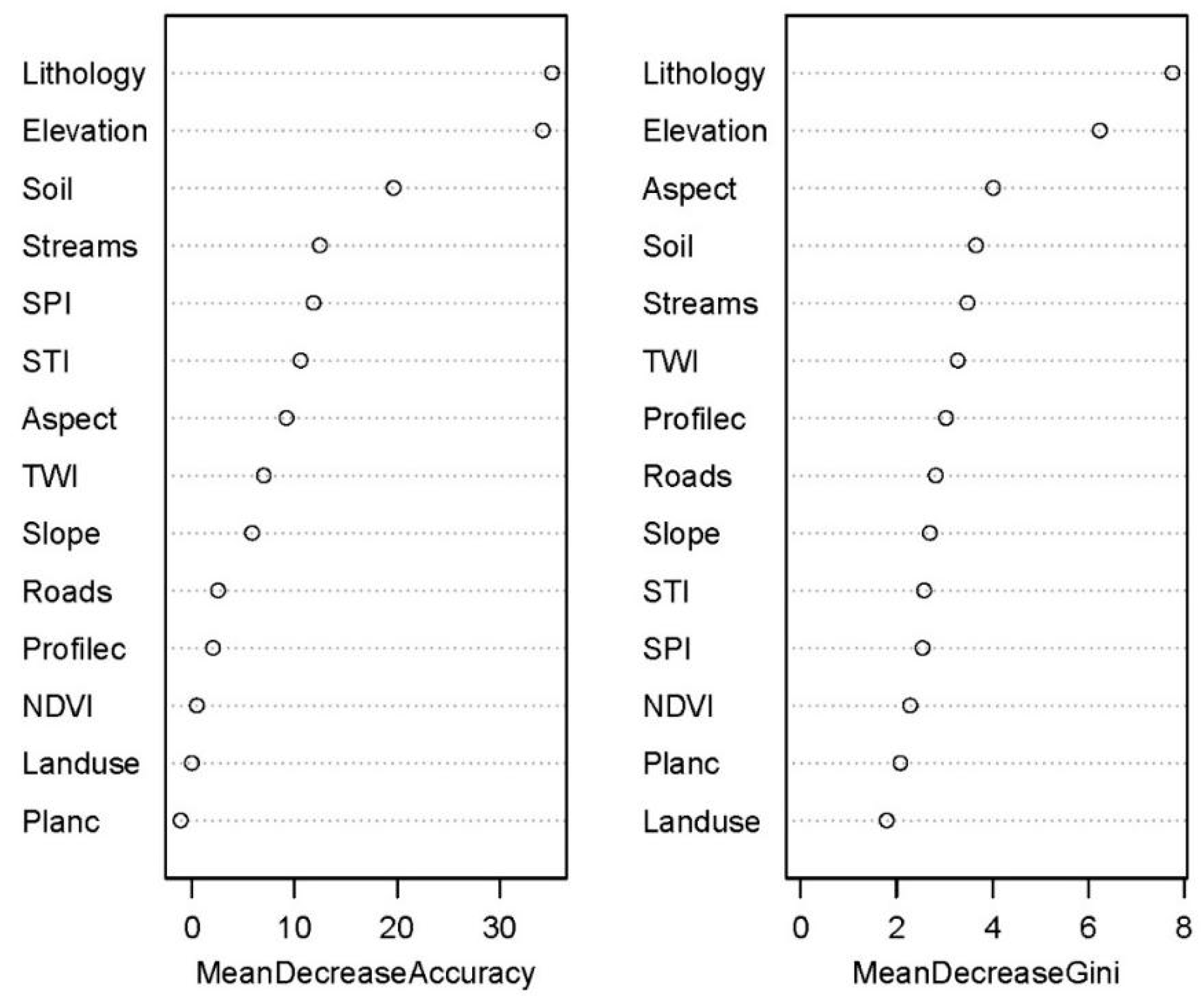 Applsci 10 00425 g006