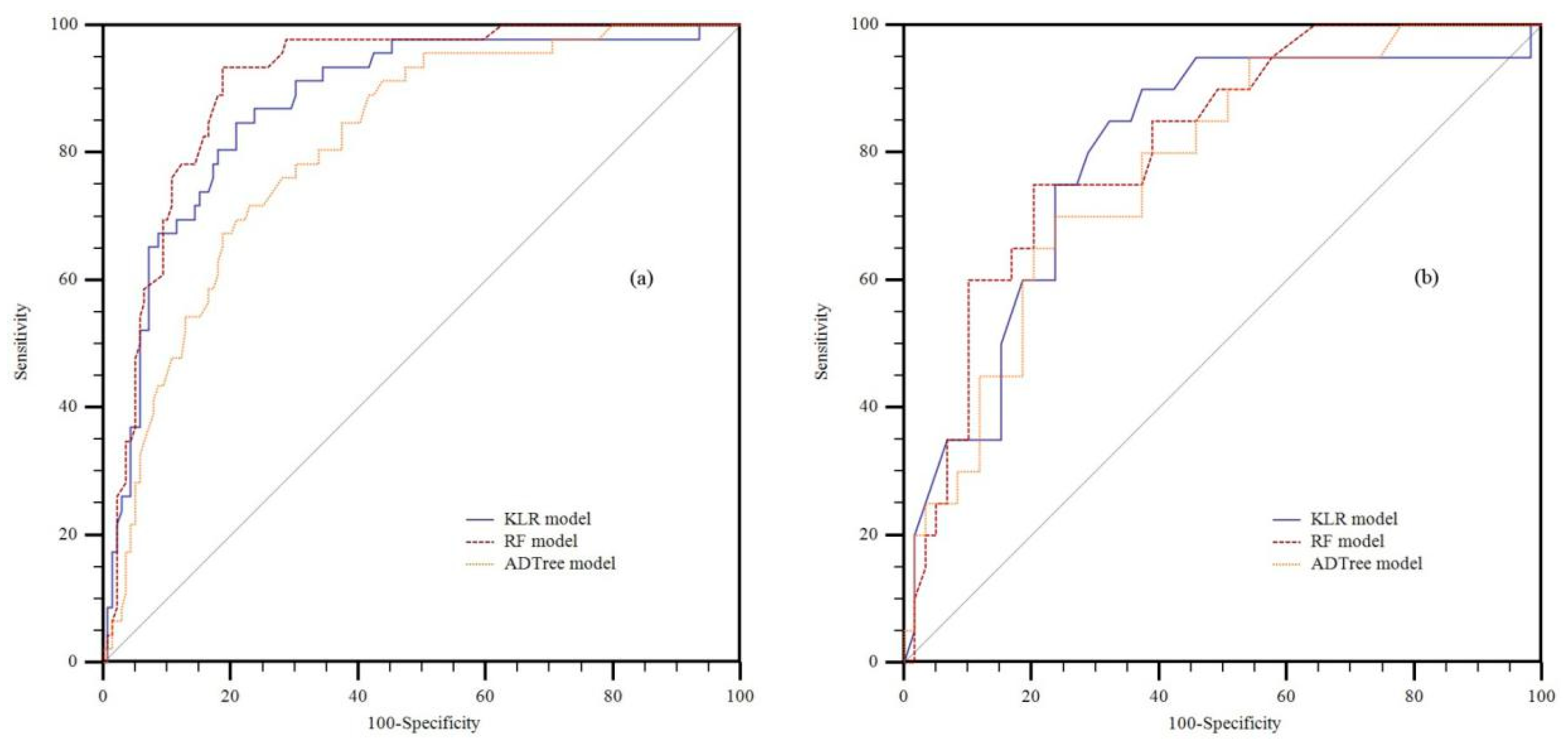 Applsci 10 00425 g009
