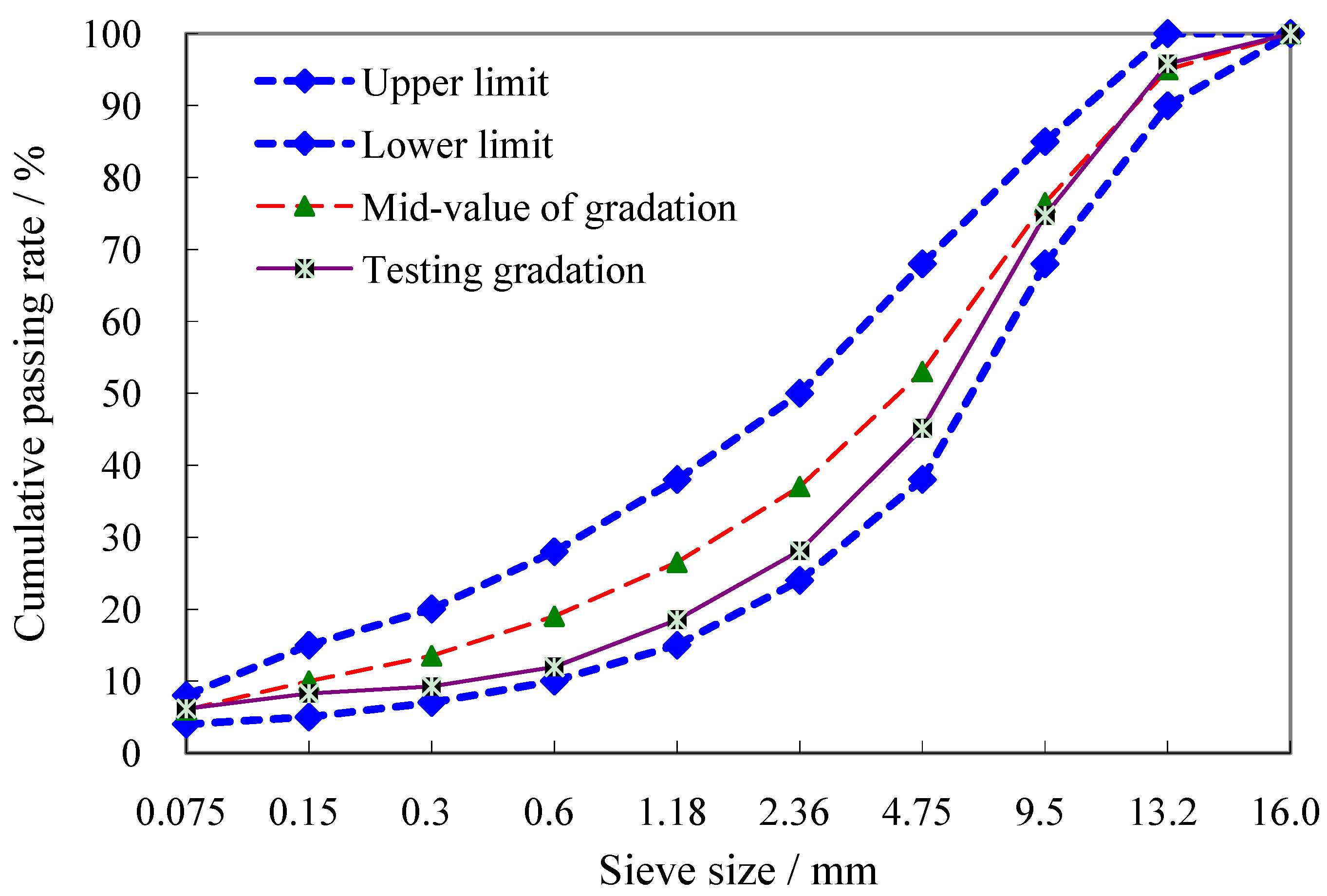 Applsci 10 00426 g002