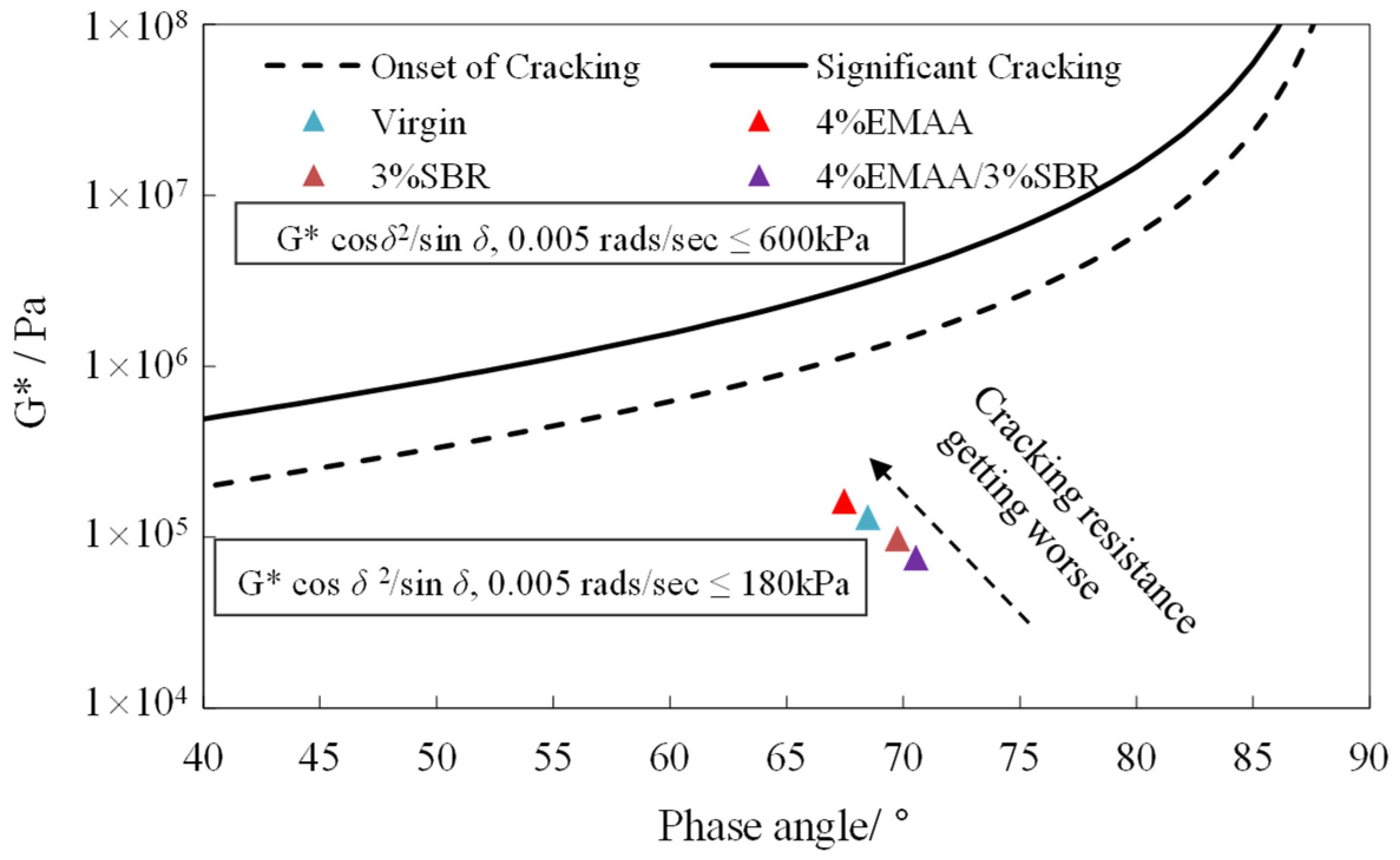 Applsci 10 00426 g006