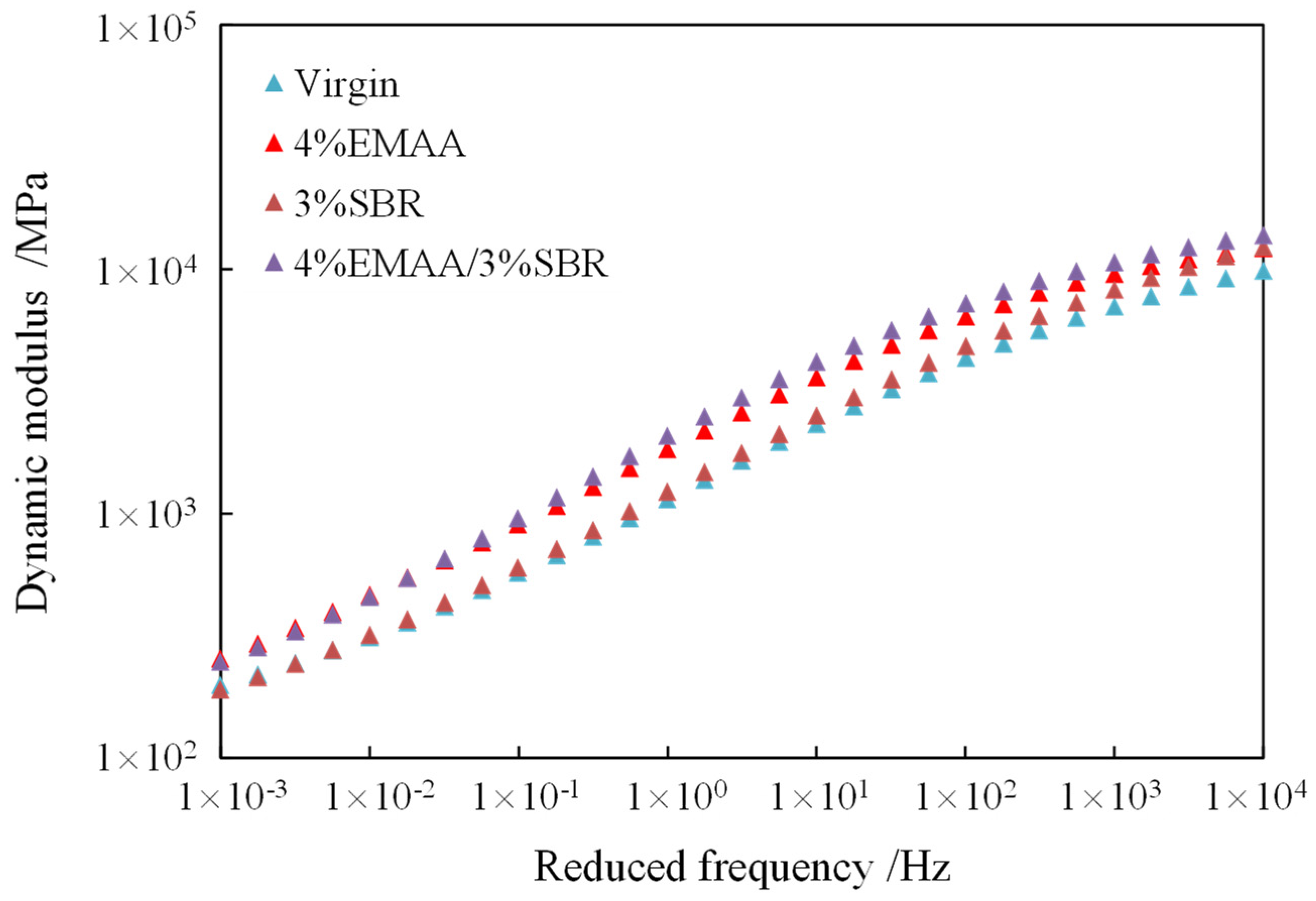 Applsci 10 00426 g009