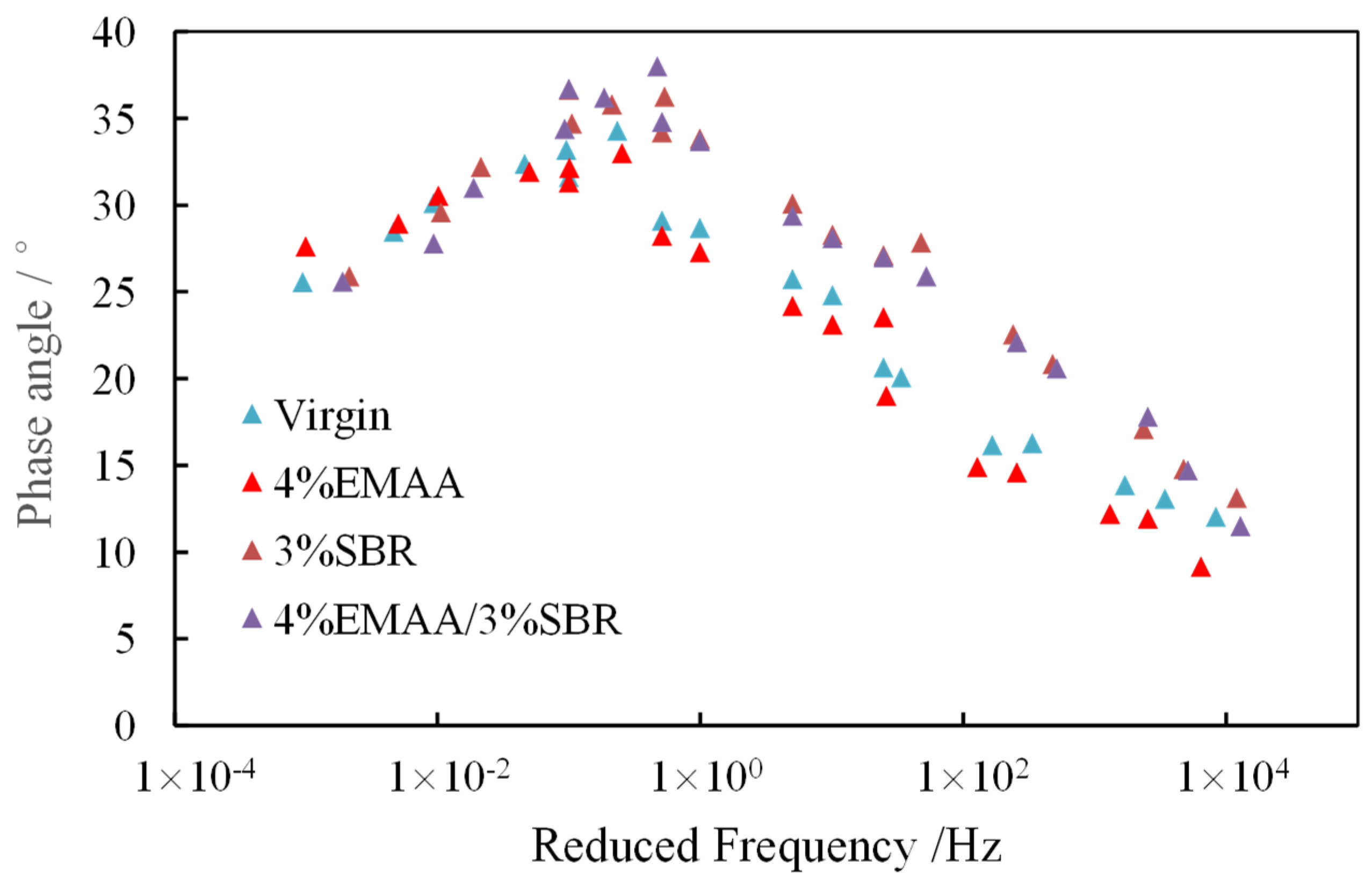 Applsci 10 00426 g010