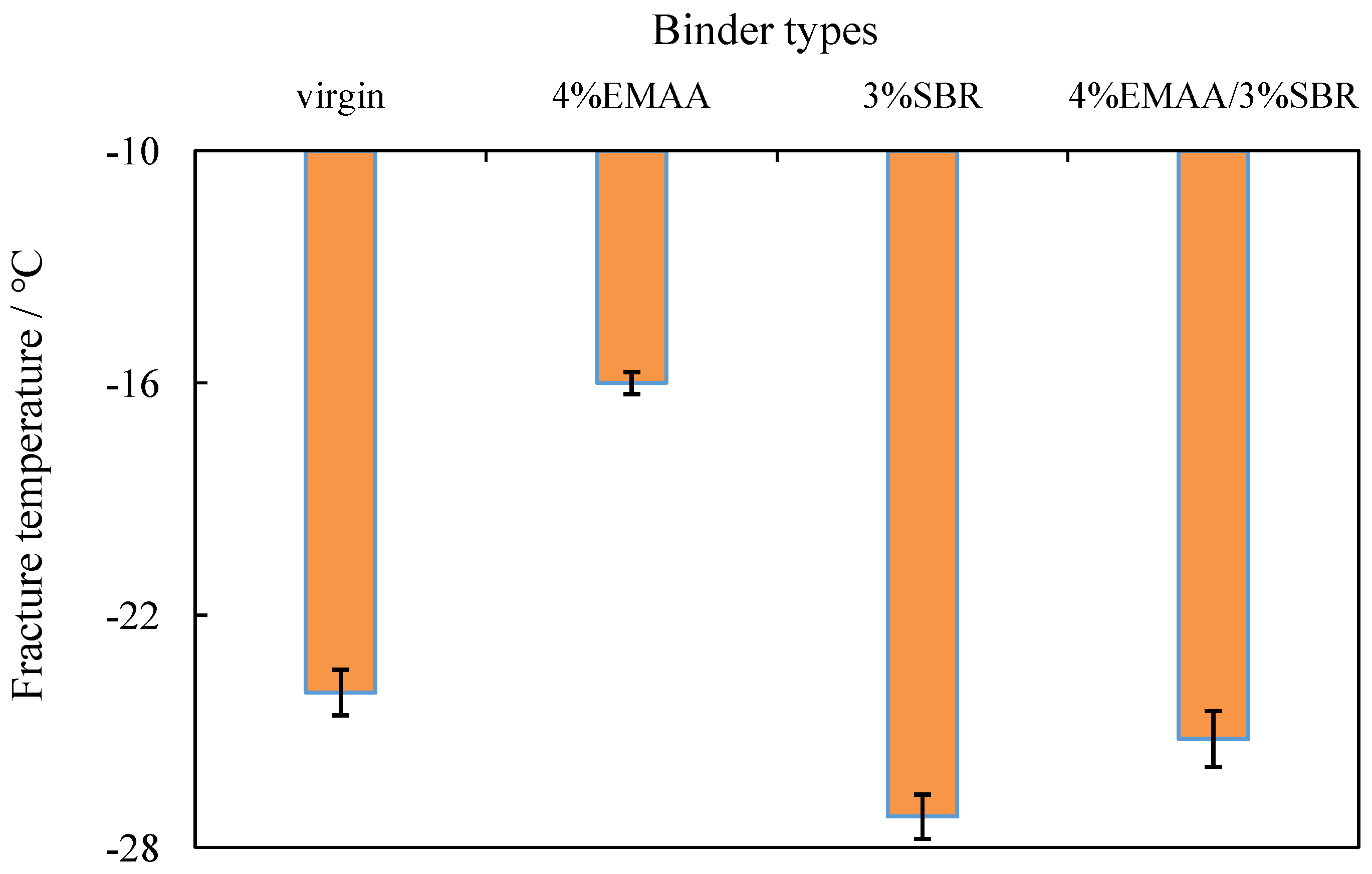 Applsci 10 00426 g011