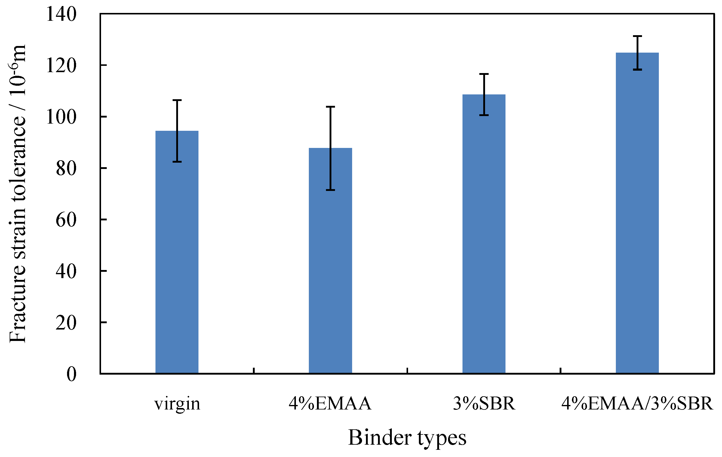 Applsci 10 00426 g013