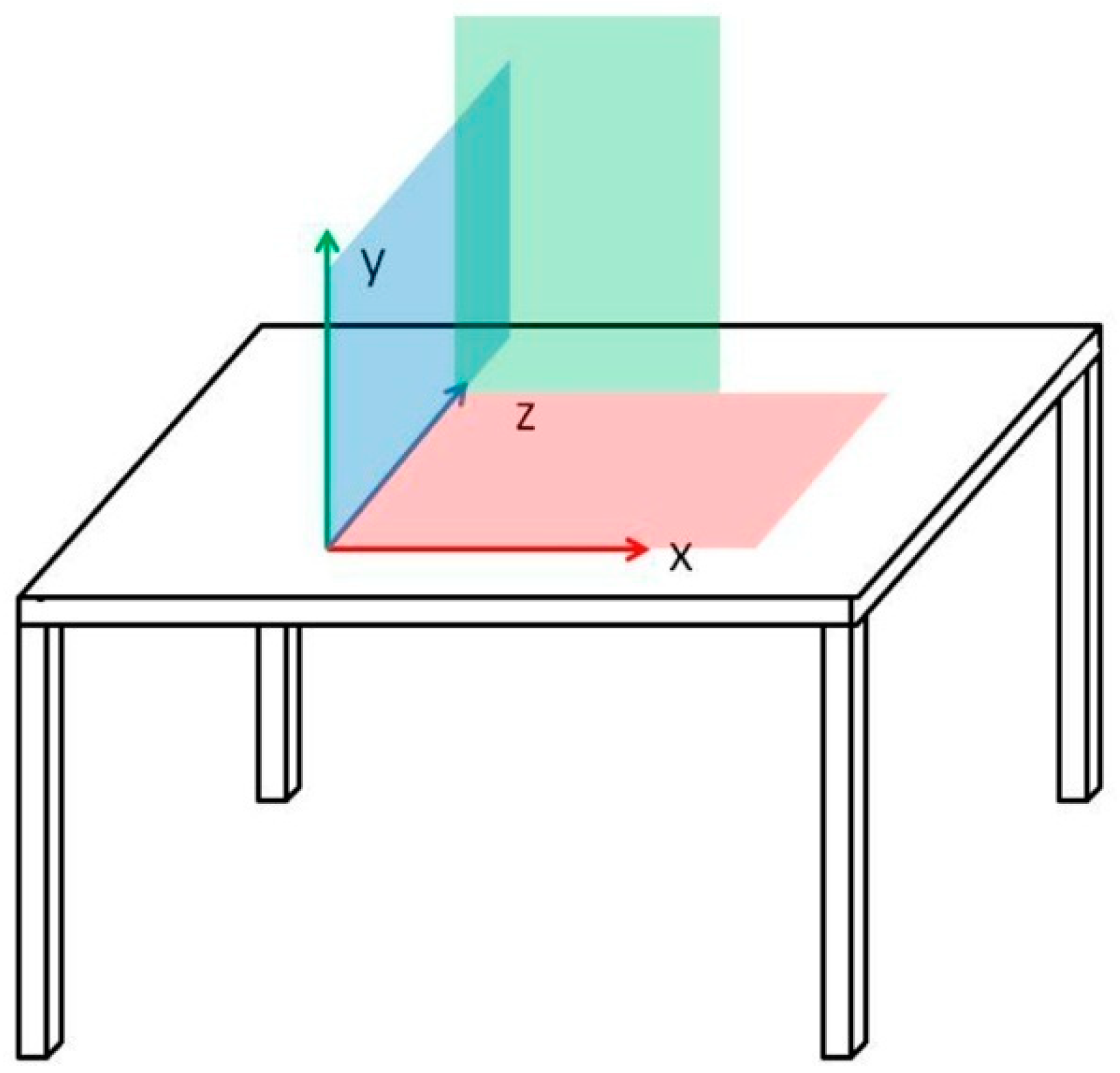 Applsci 10 00429 g001 Applsci 10 00429 g001