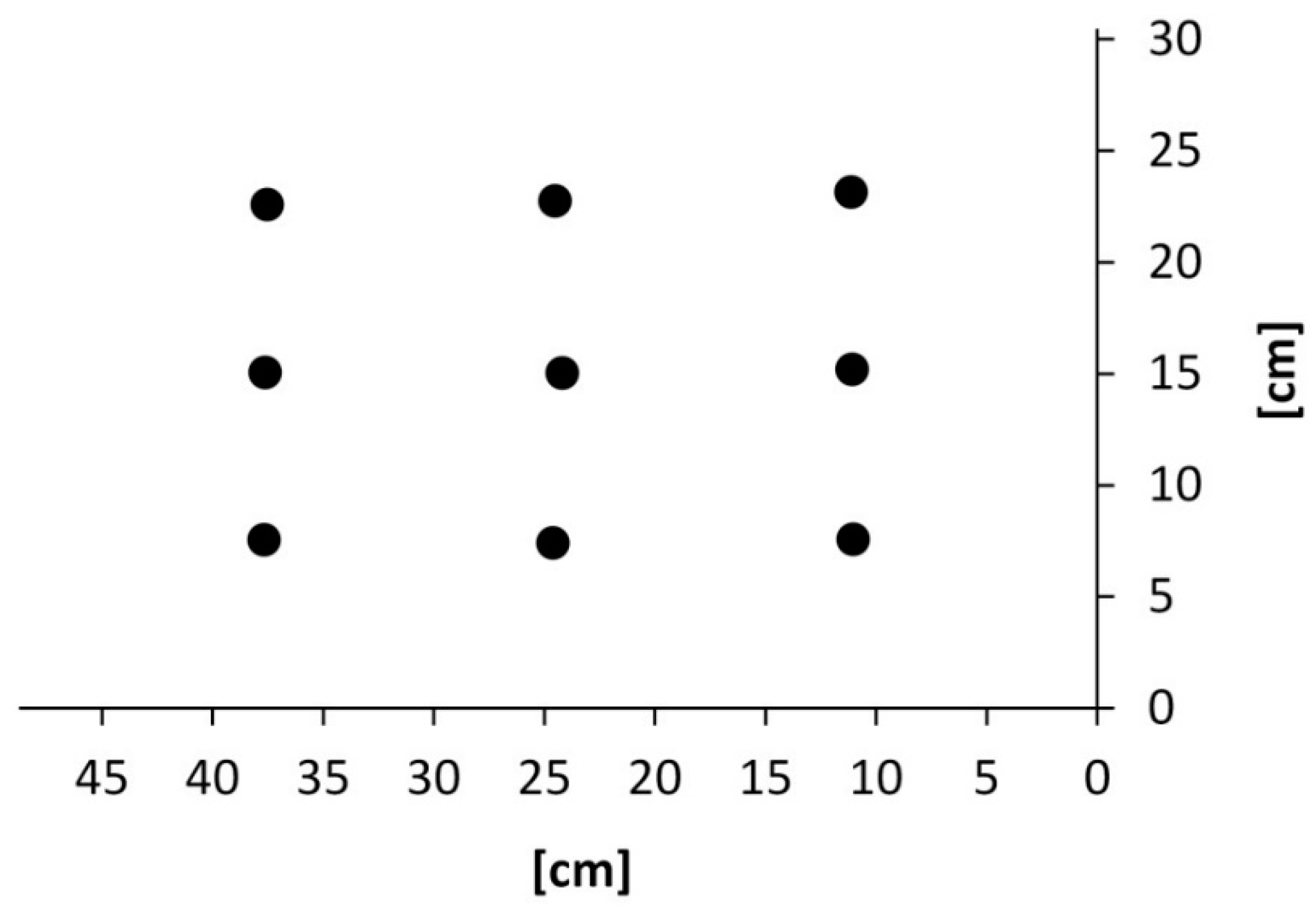 Applsci 10 00429 g003 Applsci 10 00429 g003