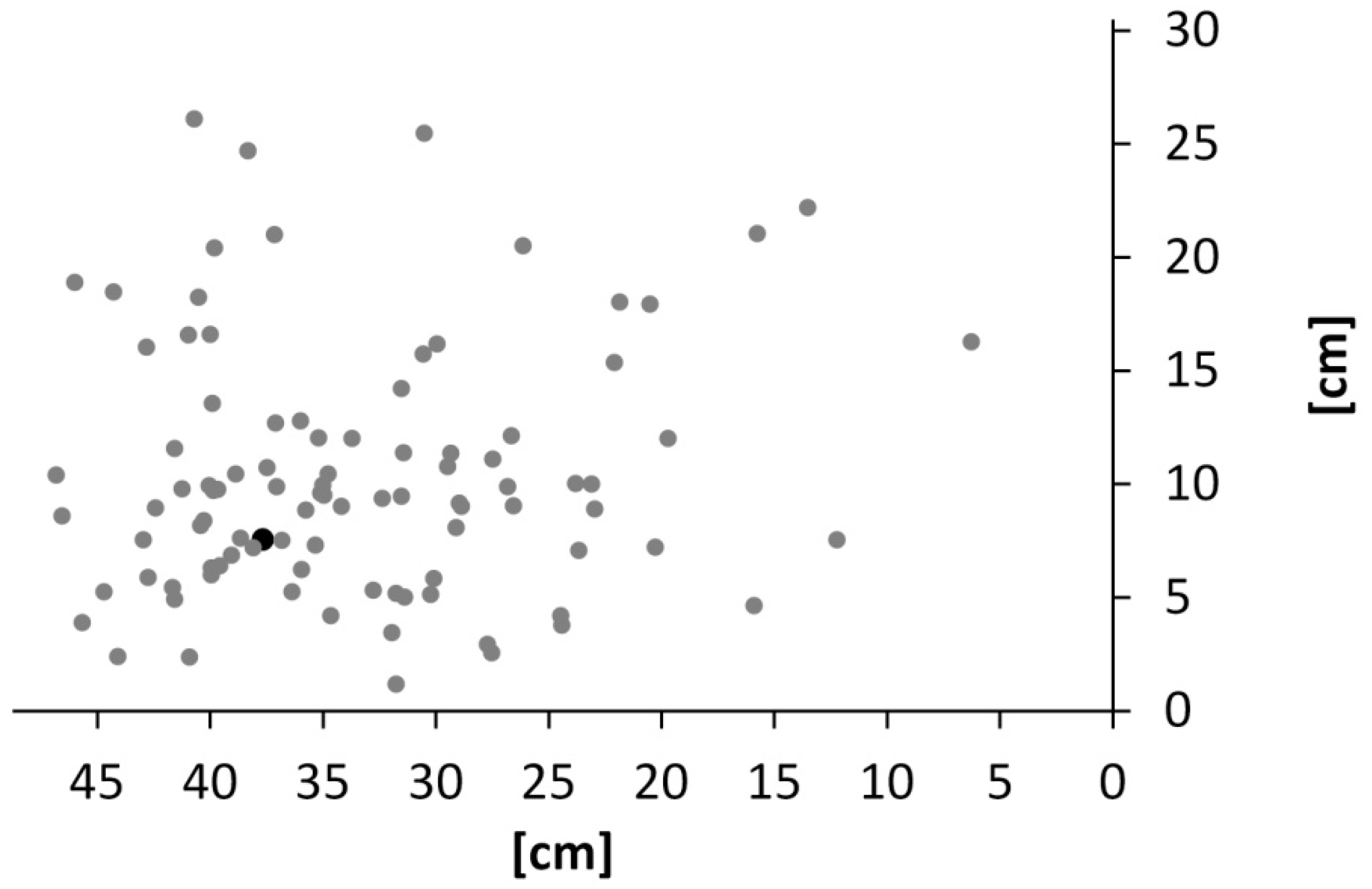 Applsci 10 00429 g004 Applsci 10 00429 g004