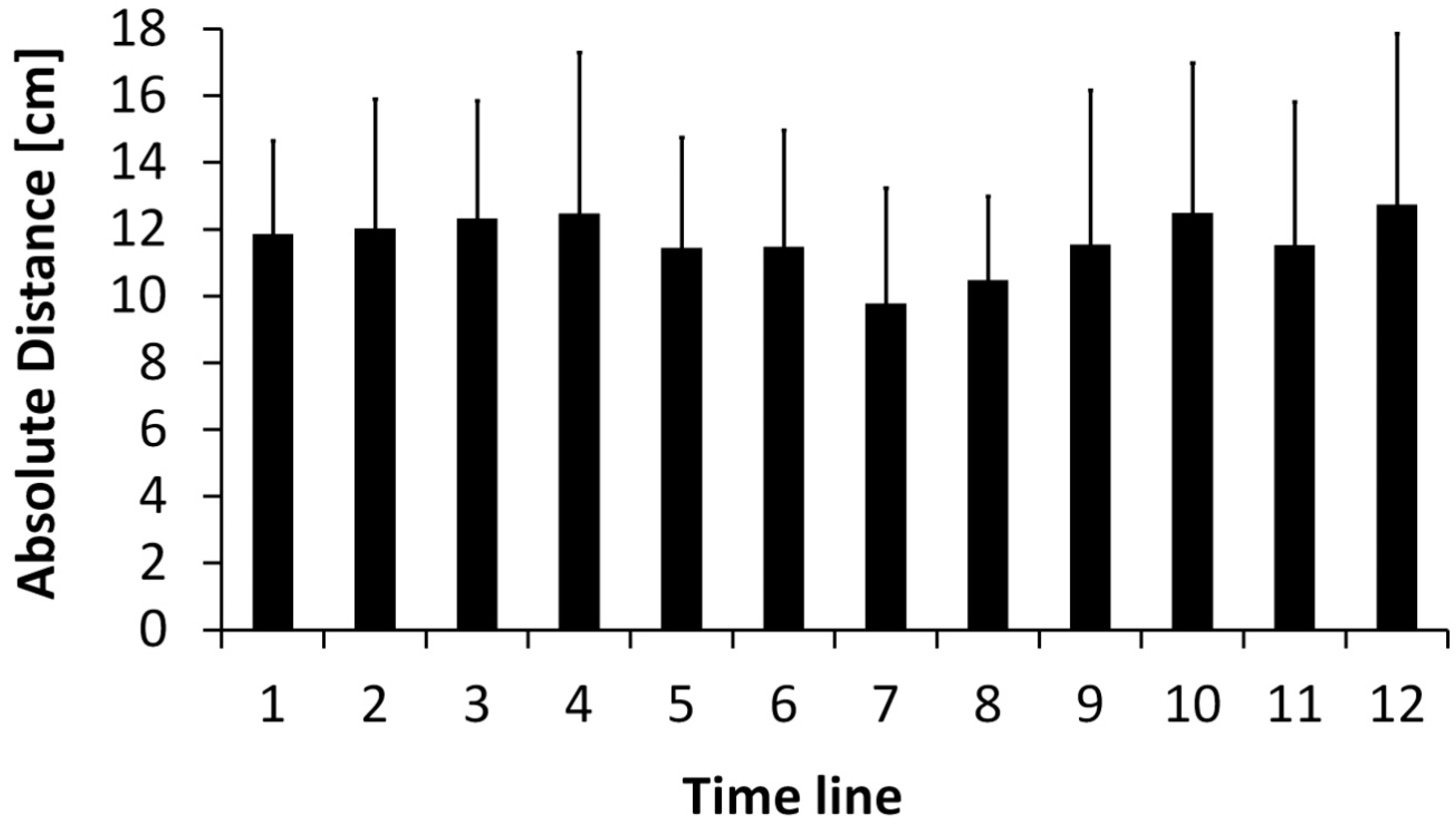 Applsci 10 00429 g005 Applsci 10 00429 g005