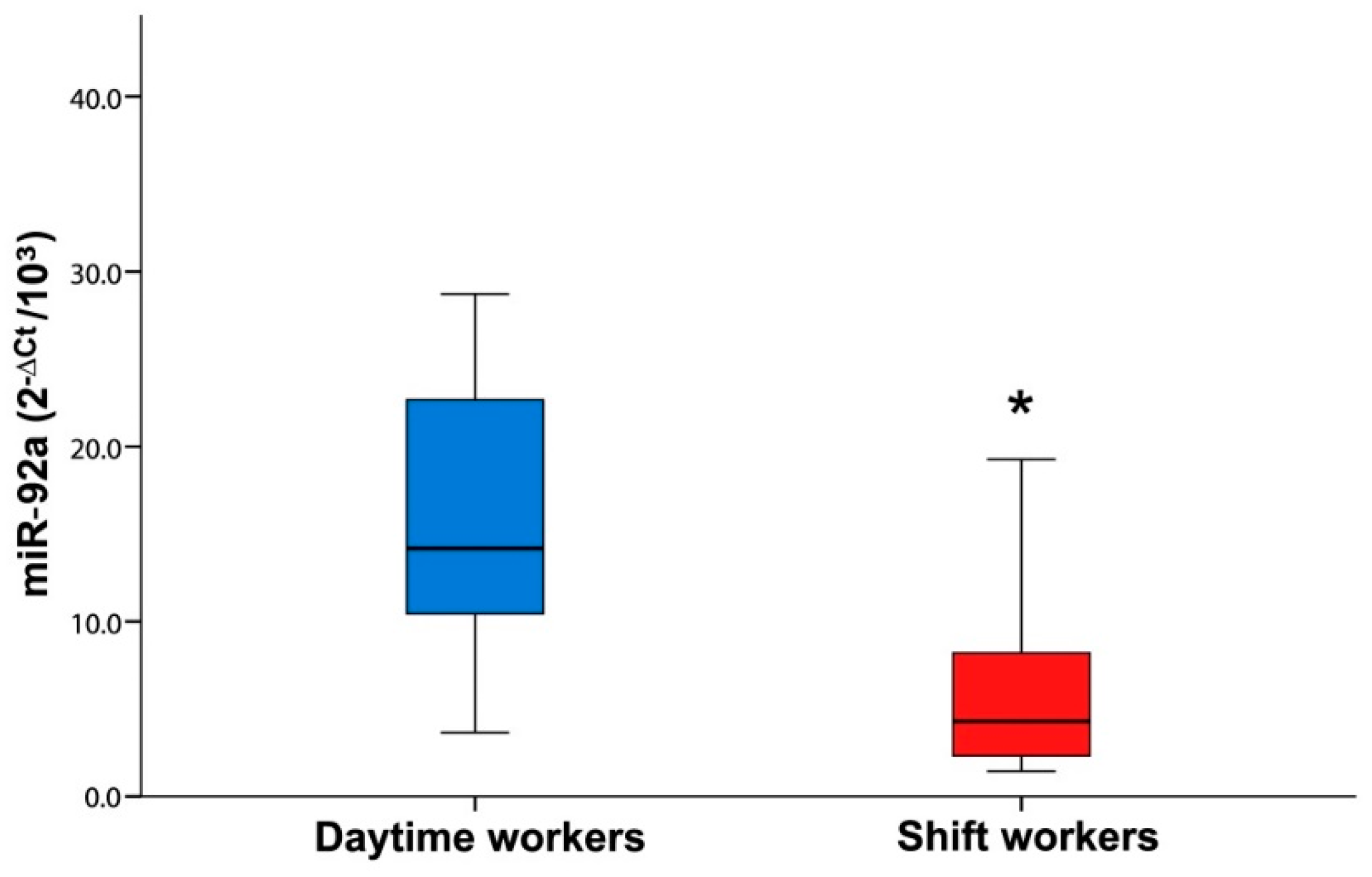 Applsci 10 00430 g001 Applsci 10 00430 g001