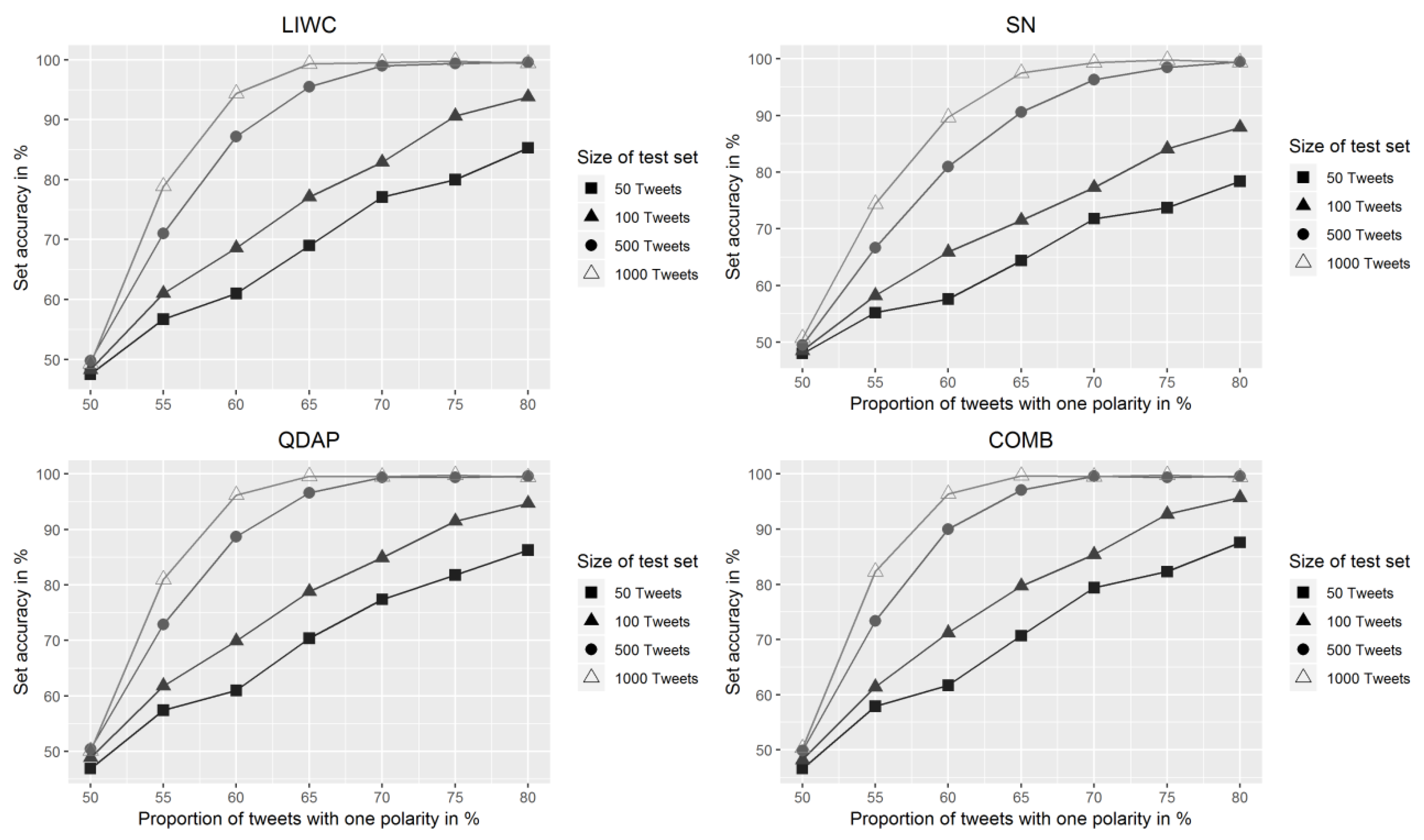 Applsci 10 00431 g001