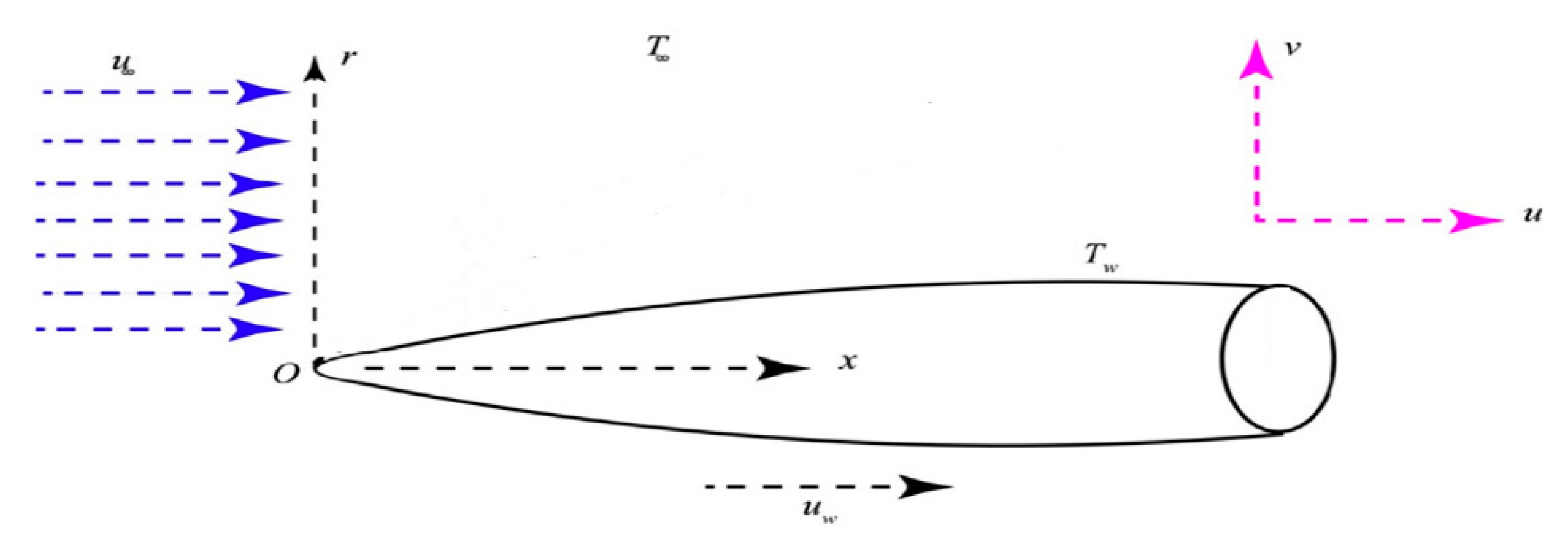 Applsci 10 00432 g001 Applsci 10 00432 g001