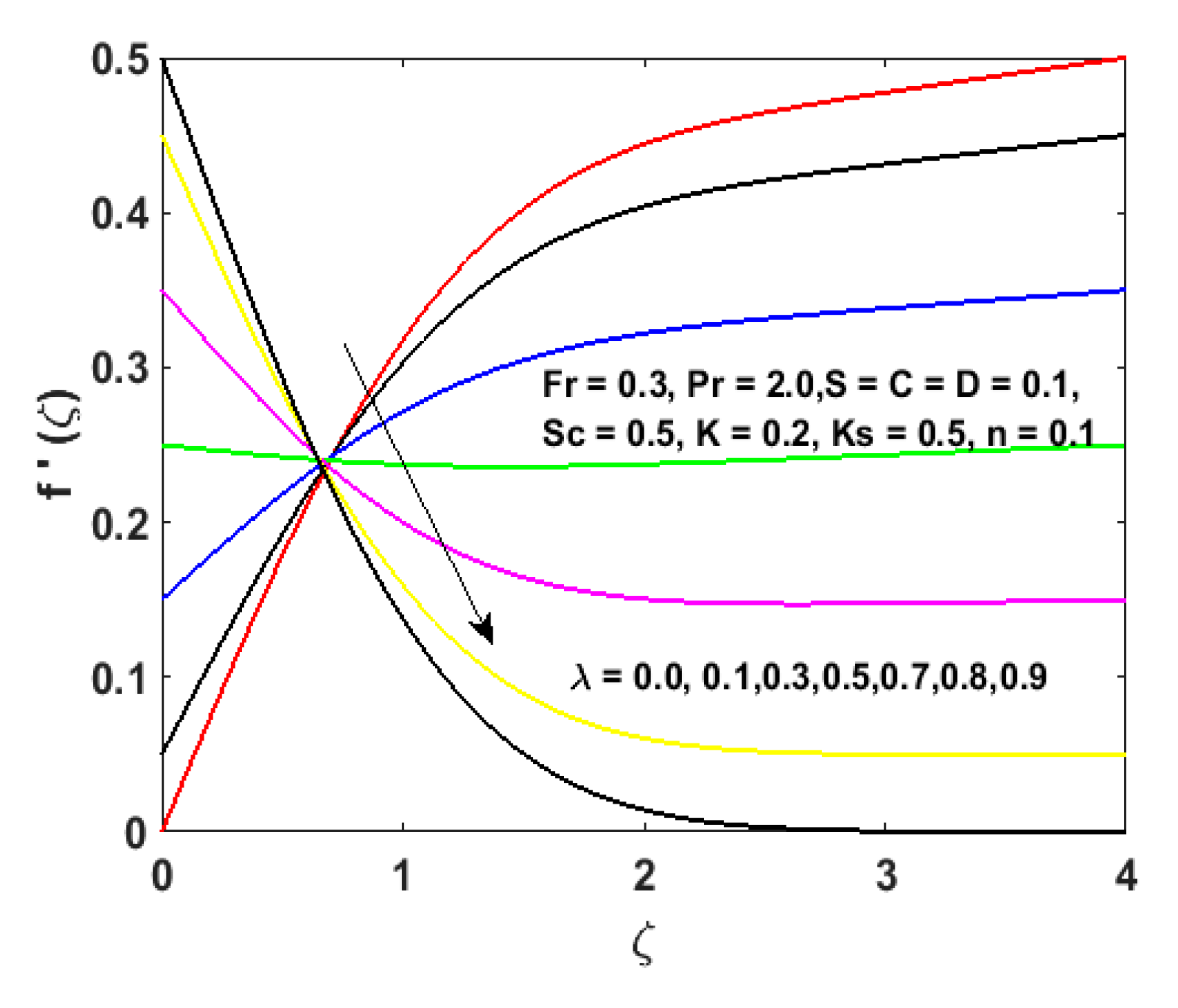 Applsci 10 00432 g002 Applsci 10 00432 g002