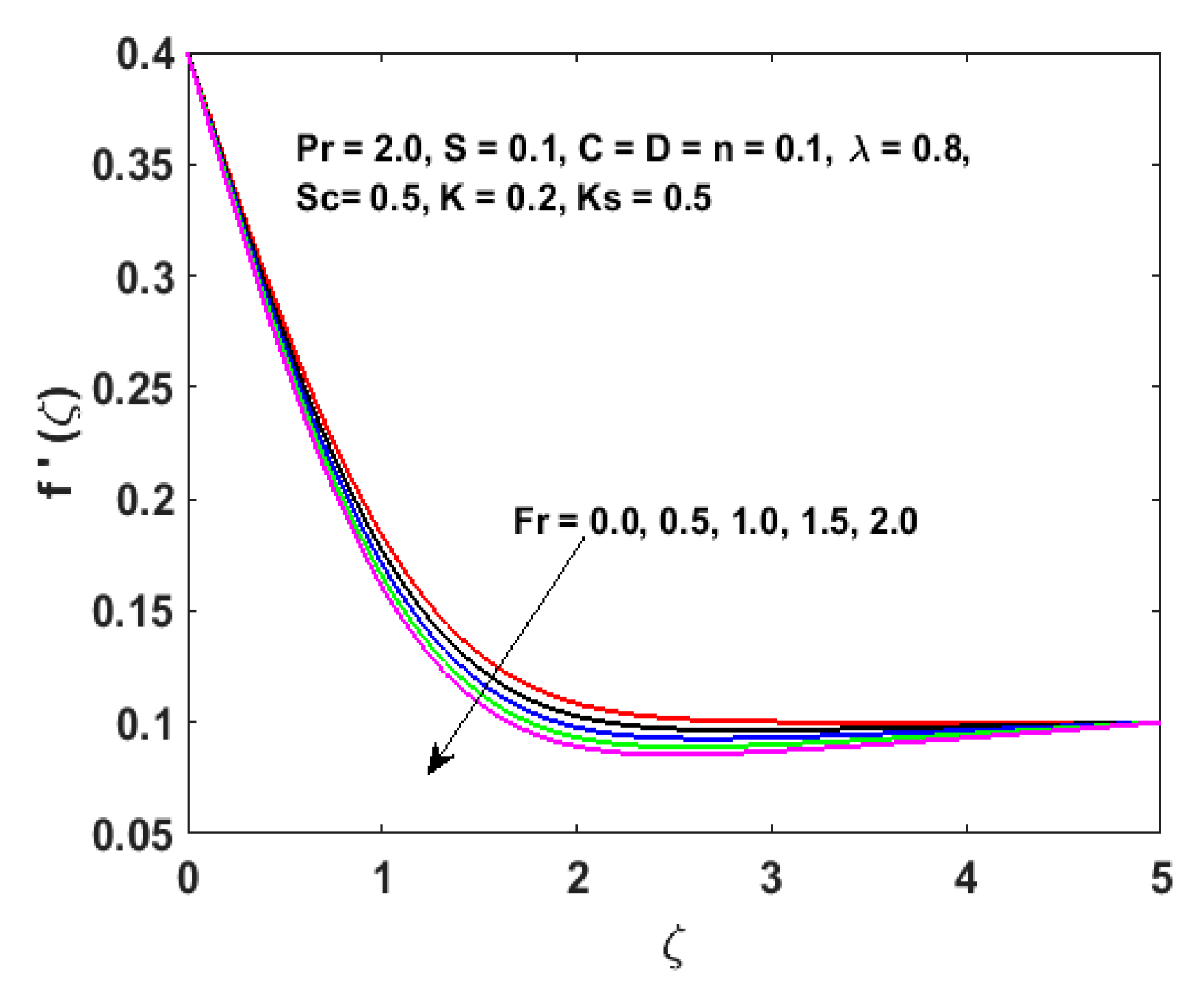Applsci 10 00432 g003 Applsci 10 00432 g003