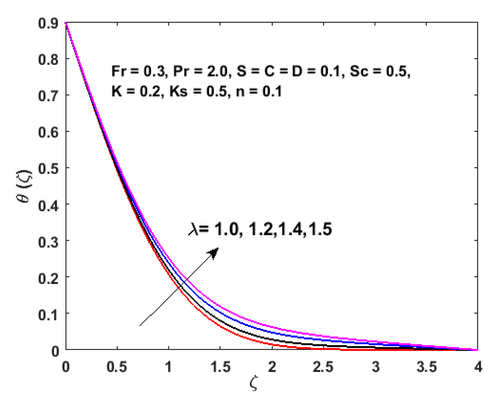 Applsci 10 00432 g004 Applsci 10 00432 g004