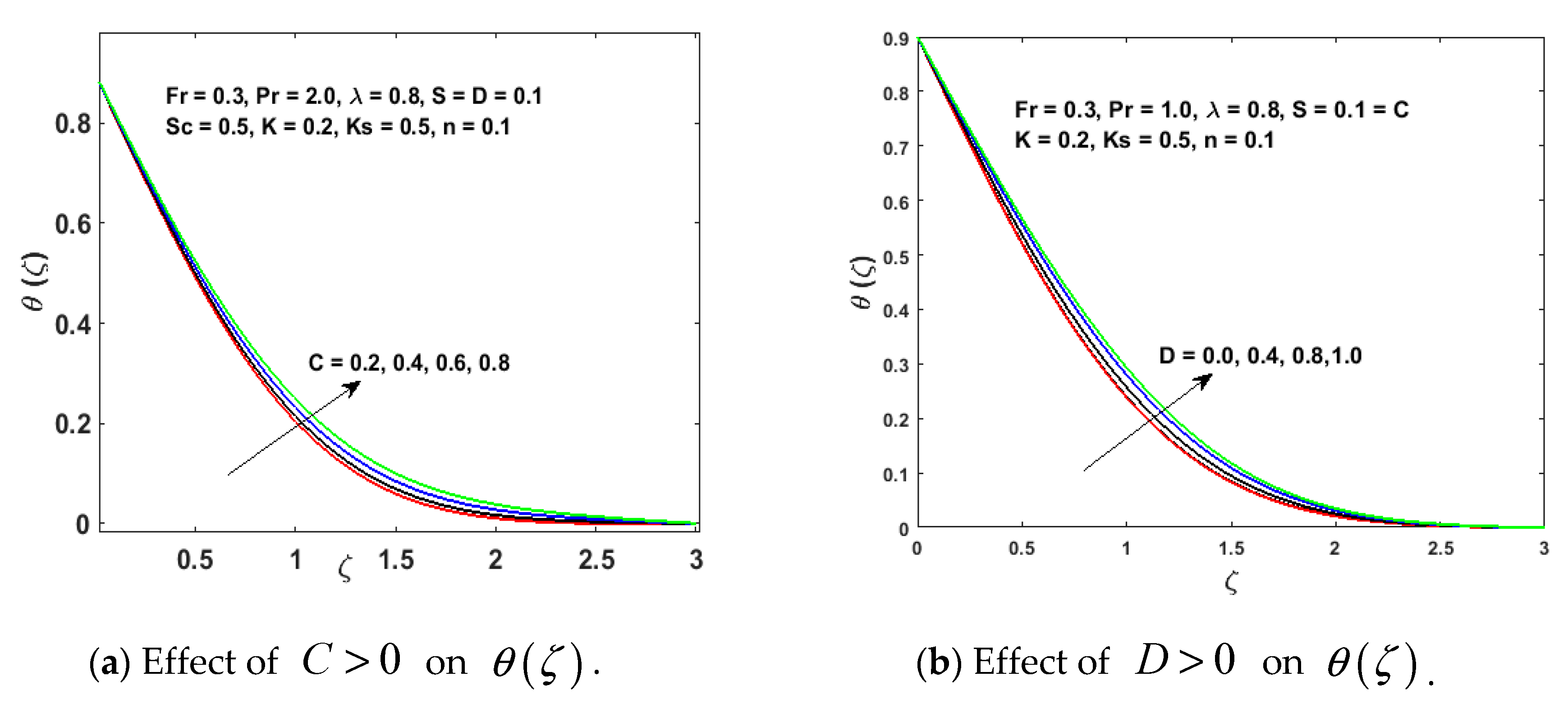 Applsci 10 00432 g006 Applsci 10 00432 g006
