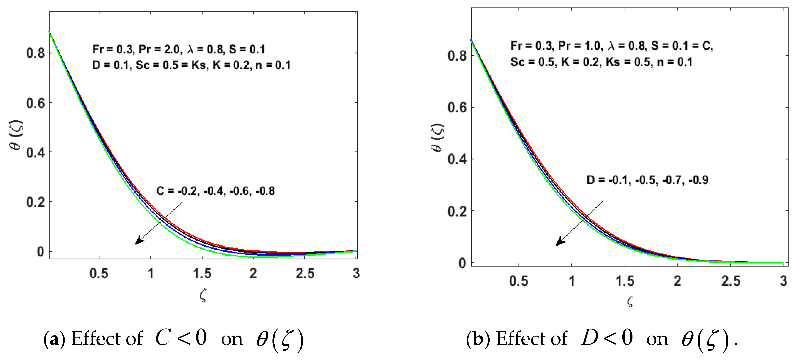 Applsci 10 00432 g007 Applsci 10 00432 g007