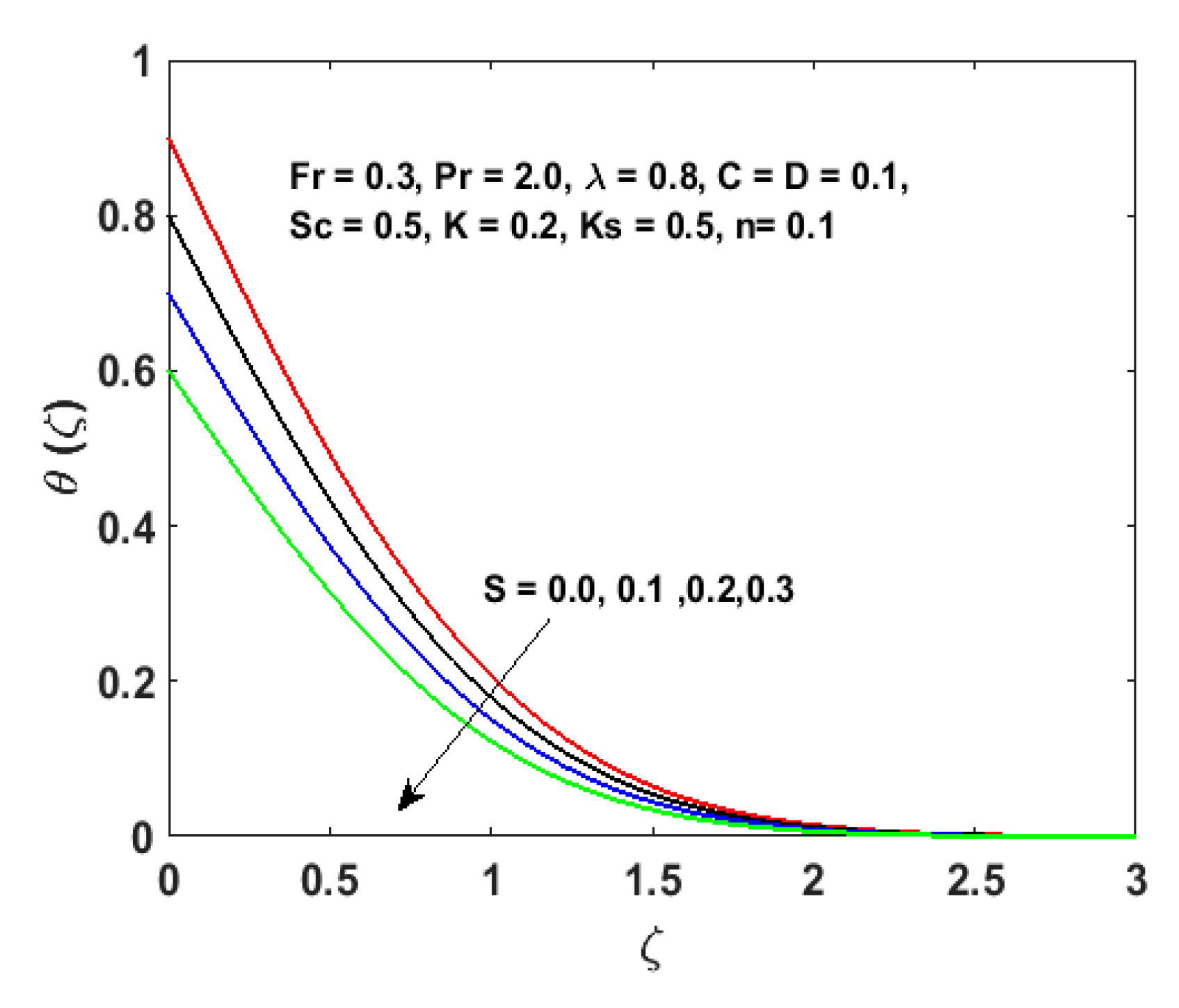 Applsci 10 00432 g008 Applsci 10 00432 g008