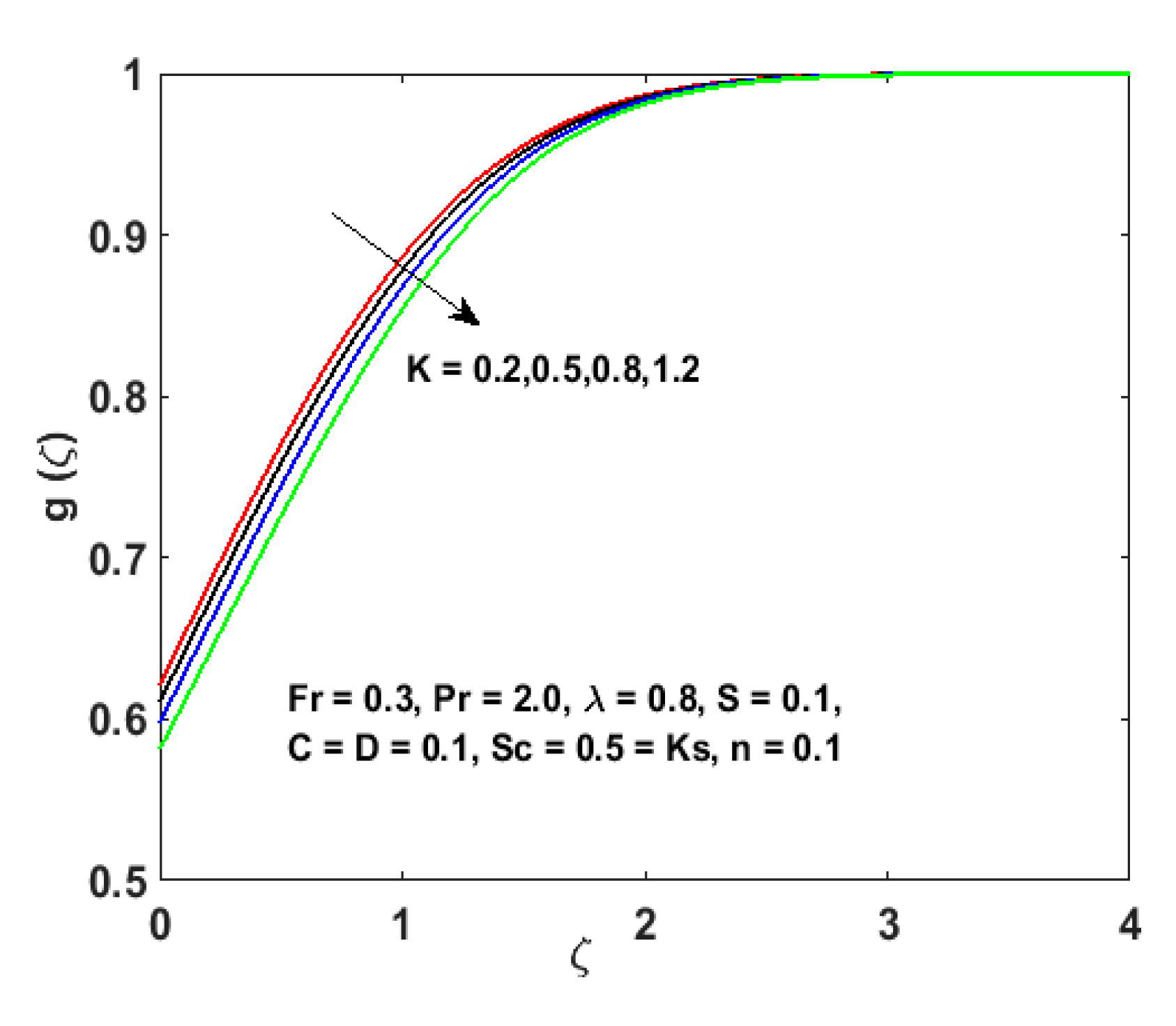 Applsci 10 00432 g009 Applsci 10 00432 g009