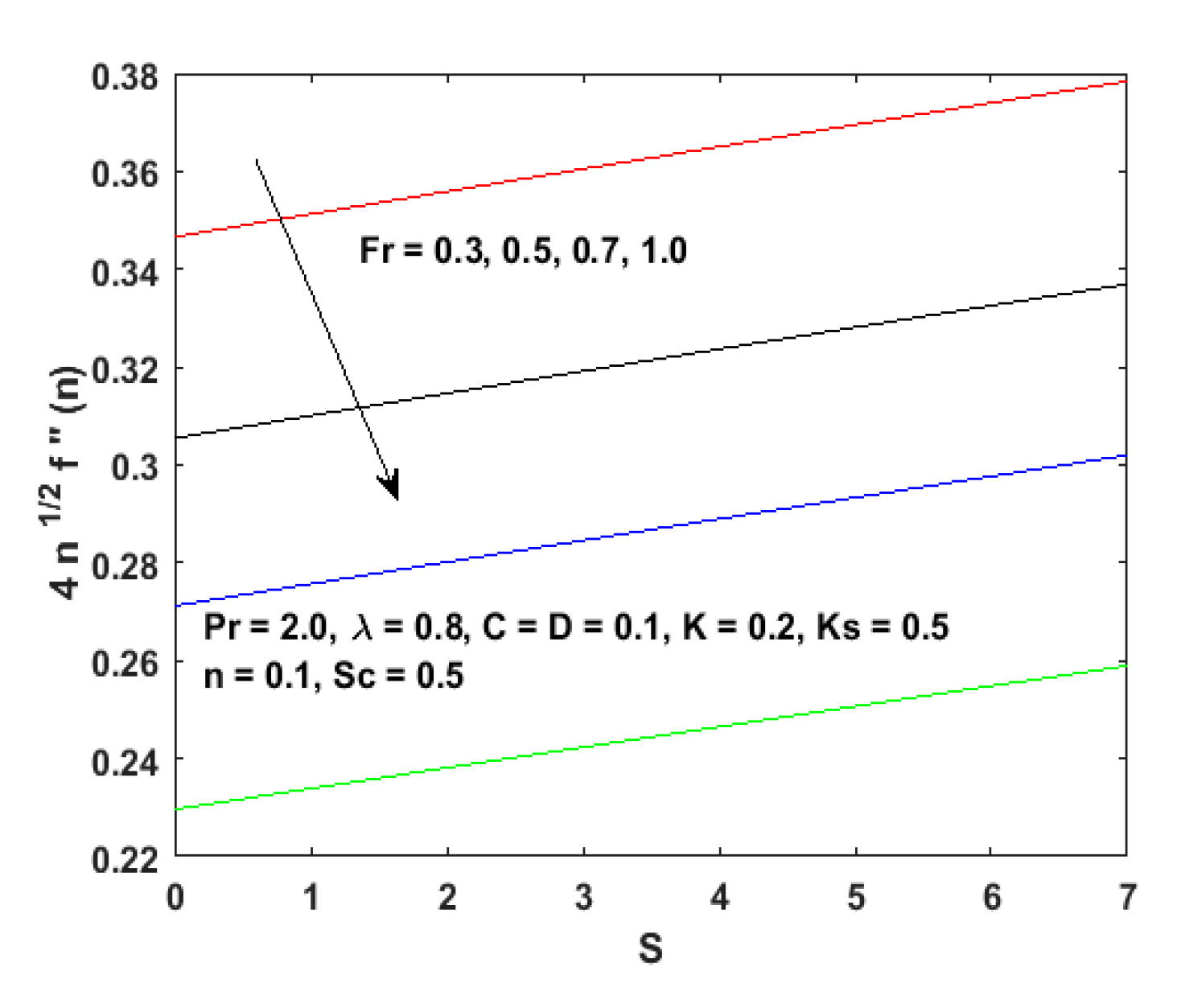 Applsci 10 00432 g012 Applsci 10 00432 g012