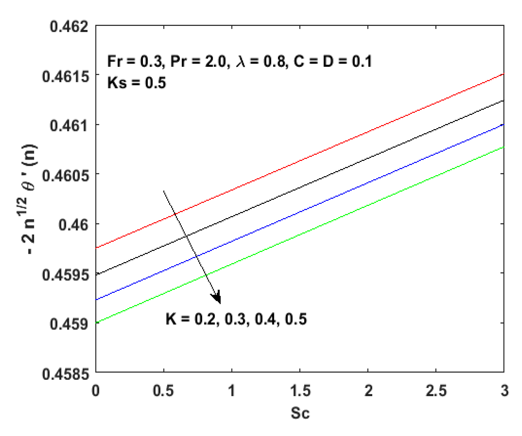 Applsci 10 00432 g014 Applsci 10 00432 g014
