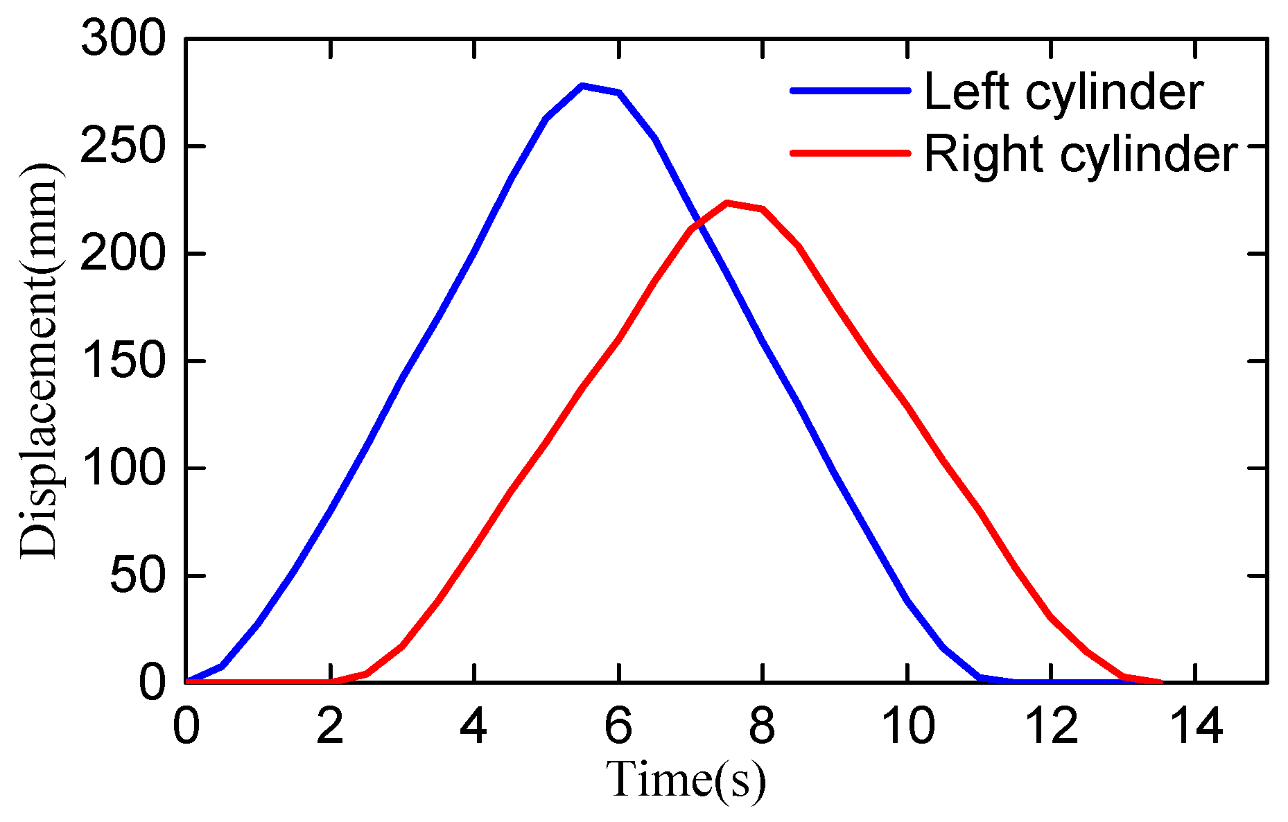 Applsci 10 00435 g003 Applsci 10 00435 g003
