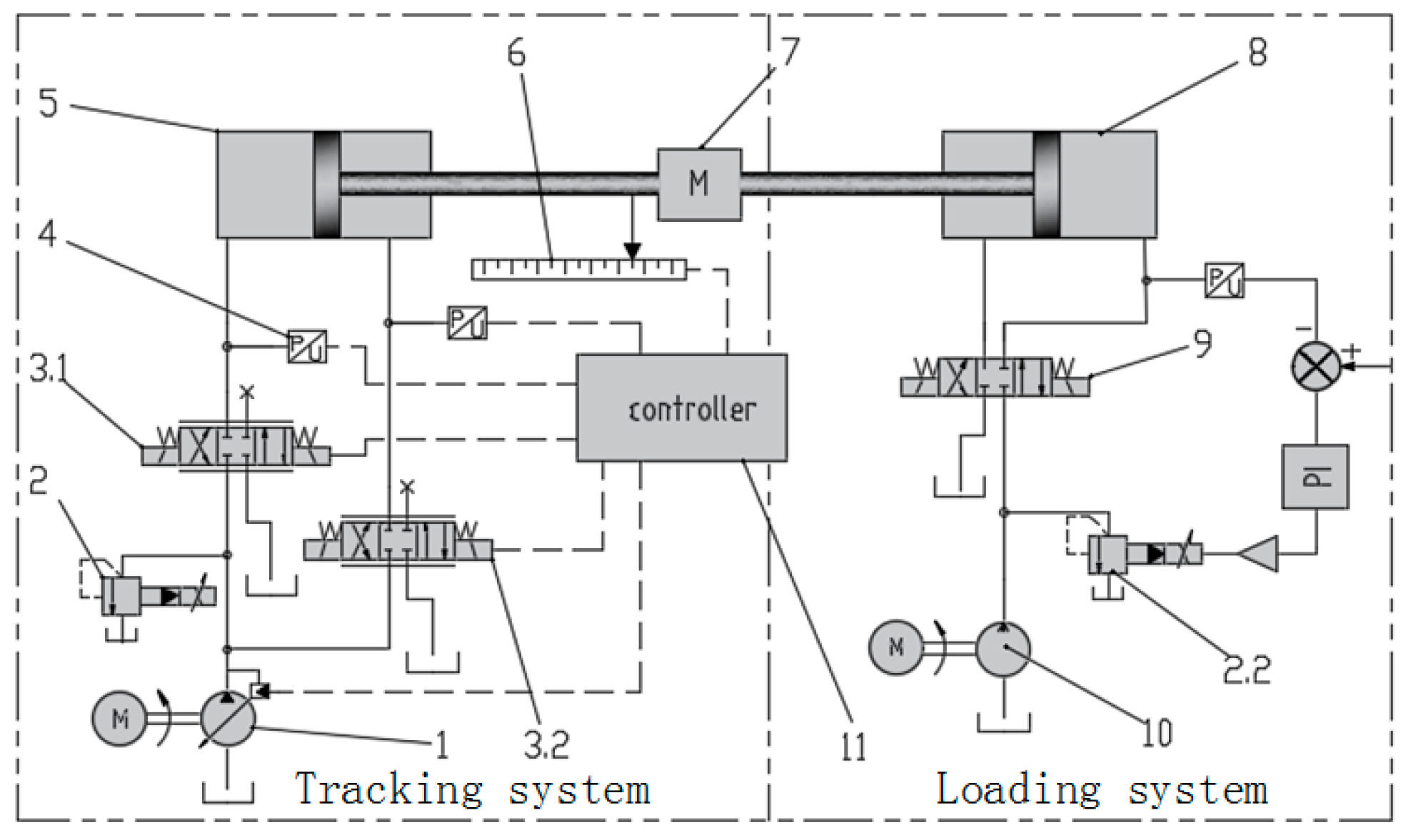 Applsci 10 00435 g007 Applsci 10 00435 g007