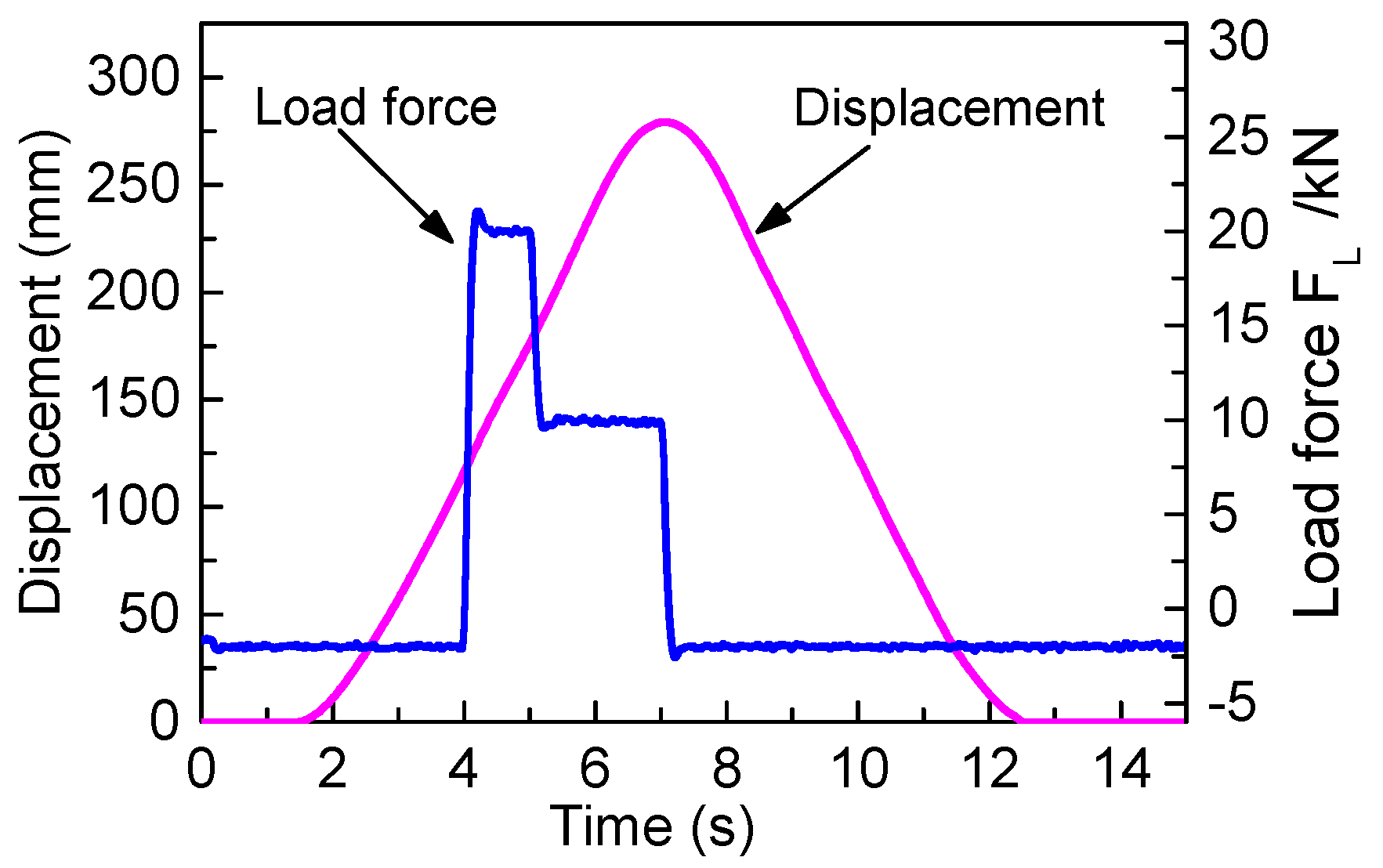 Applsci 10 00435 g008 Applsci 10 00435 g008