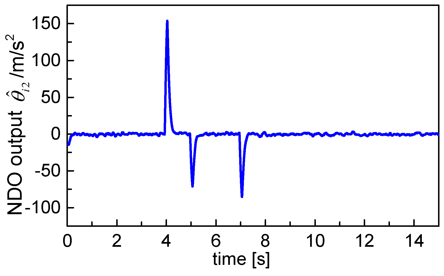 Applsci 10 00435 g010 Applsci 10 00435 g010