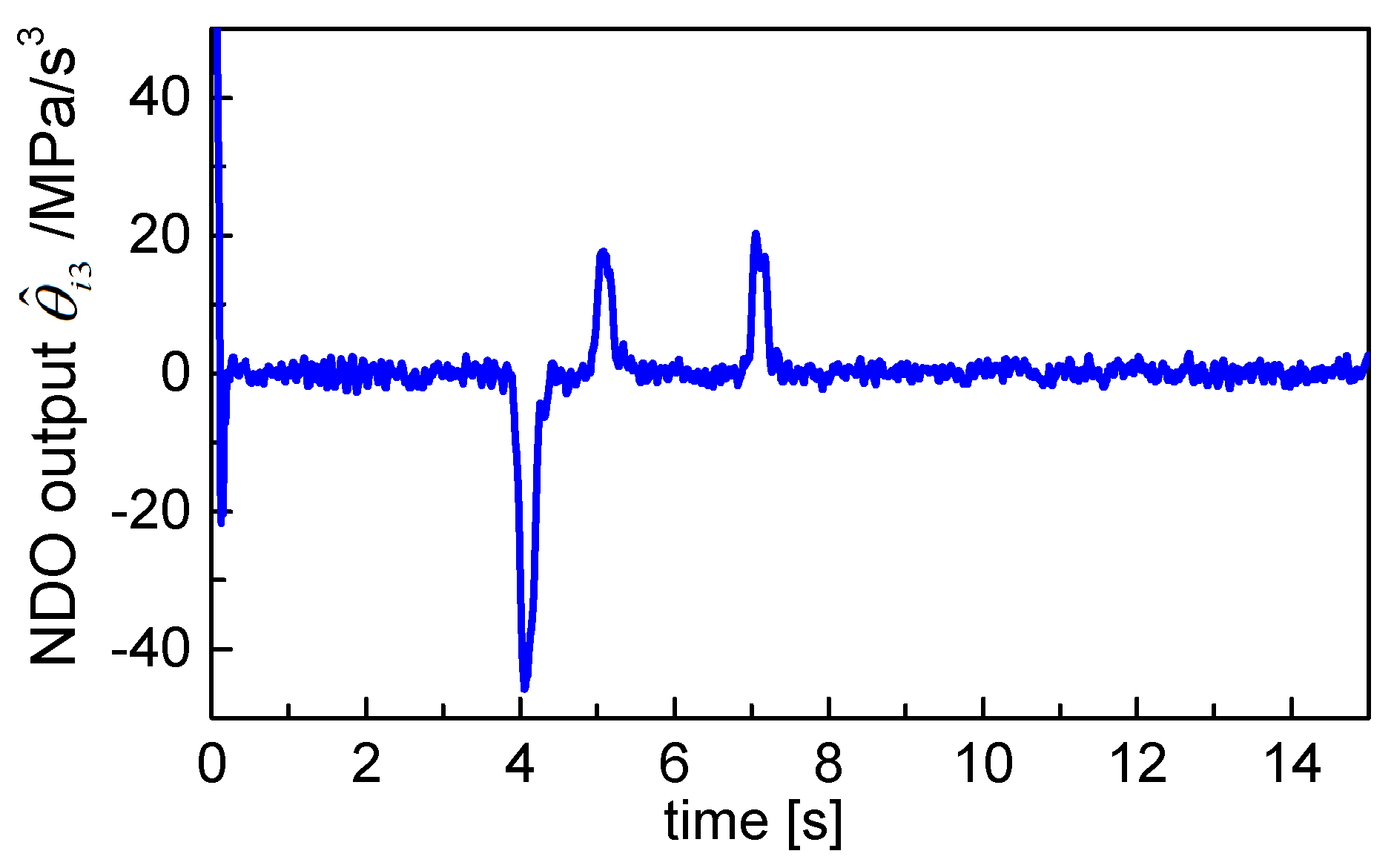 Applsci 10 00435 g011 Applsci 10 00435 g011