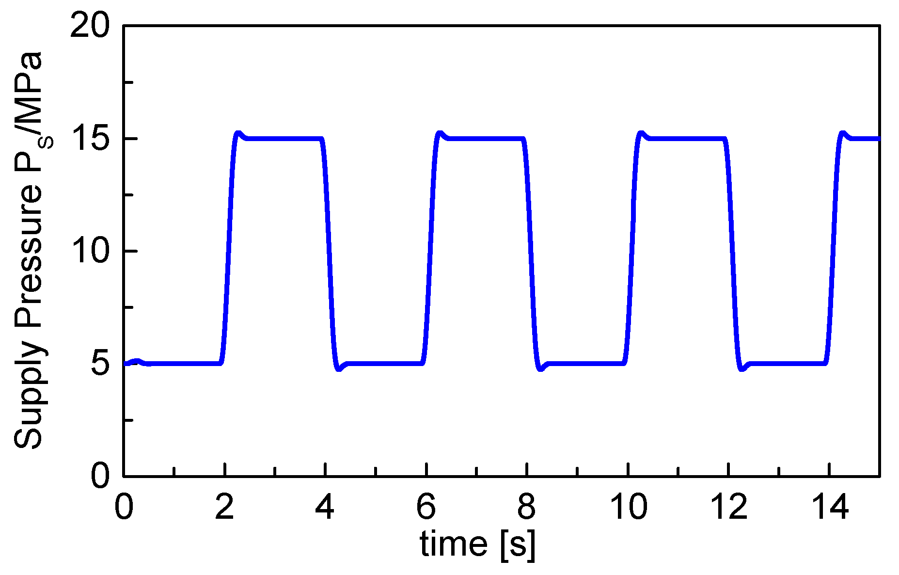 Applsci 10 00435 g013 Applsci 10 00435 g013